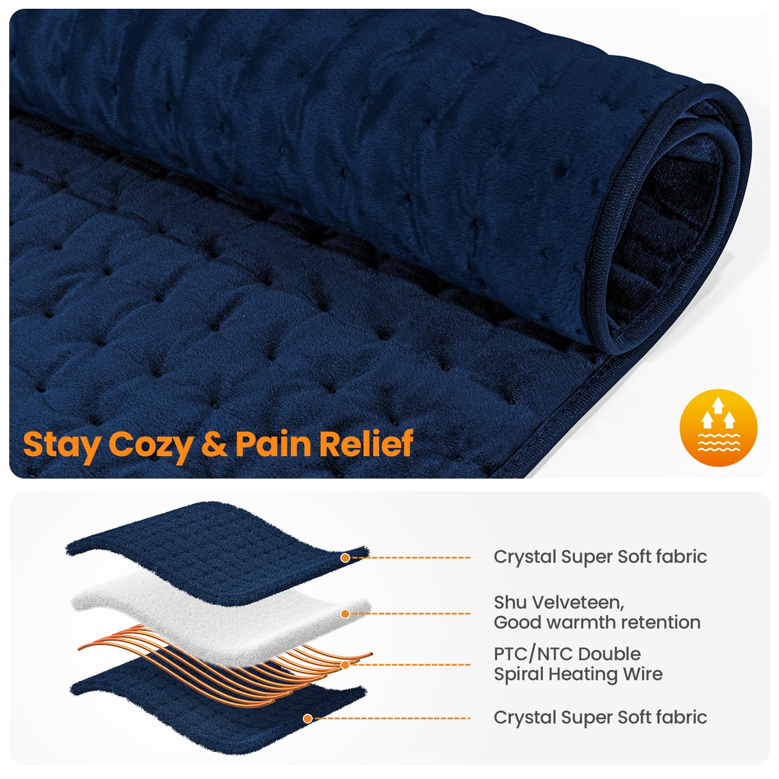 MYCARBON Manta Electrica 92x50cm 6 Temperaturas 4 Temporizadores Almohadilla Electrica para Aliviar el Dolor de Espalda Cuello Hombros Abdomen Piernas Brazos Tejidos Dobles Caras Lavable (Azul Oscuro)