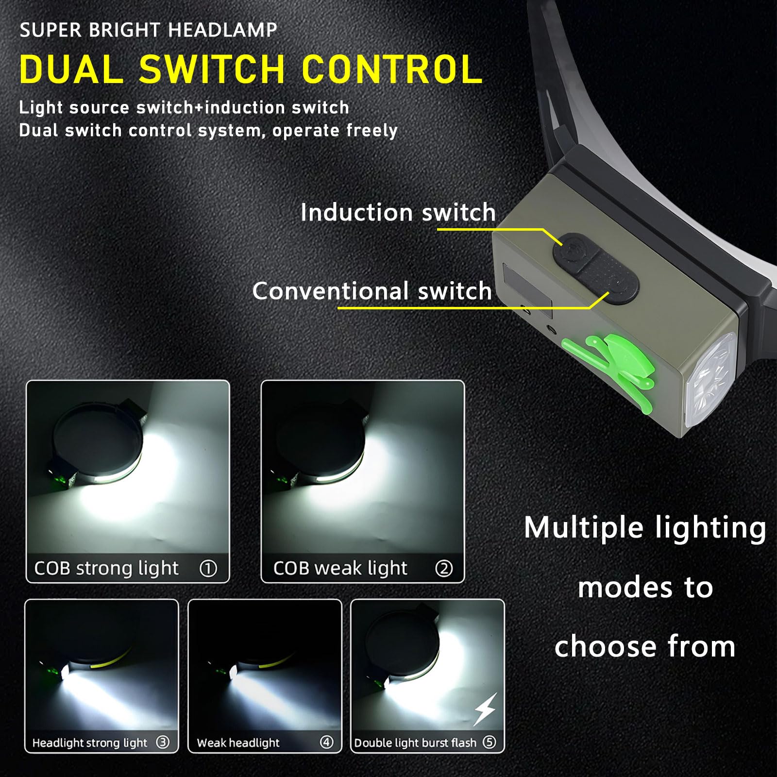 Linterna frontal LED recargable, sensor de movimiento COB de 230°, faros delanteros para frente, luz de casco duro para adultos, linterna LED para el trabajo, correr, senderismo, camping, equipo