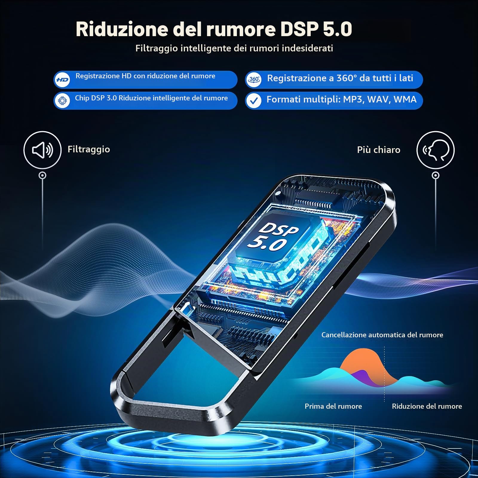 Registratore vocale con riconoscimento vocale, registratore mobile con DSP5.0, abilitato OTG, lungo tempo di registrazione, registratore vocale per riunioni, interviste, lezioni, 72G