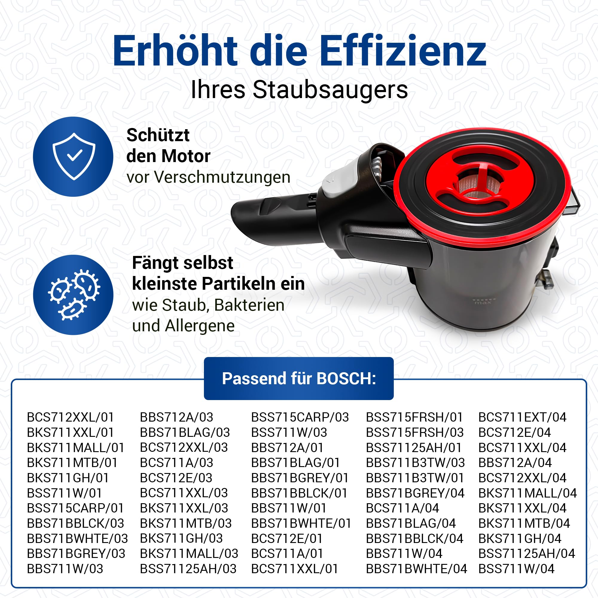 VIOKS Depósito de polvo con filtro aspirador de repuesto para Bosch 12040144 | Filtro + filtro permanente, para aspiradora Bosch Unlimited inalámbrica de mano BBS7 BCS7 BKS7 BSS7 BSS7