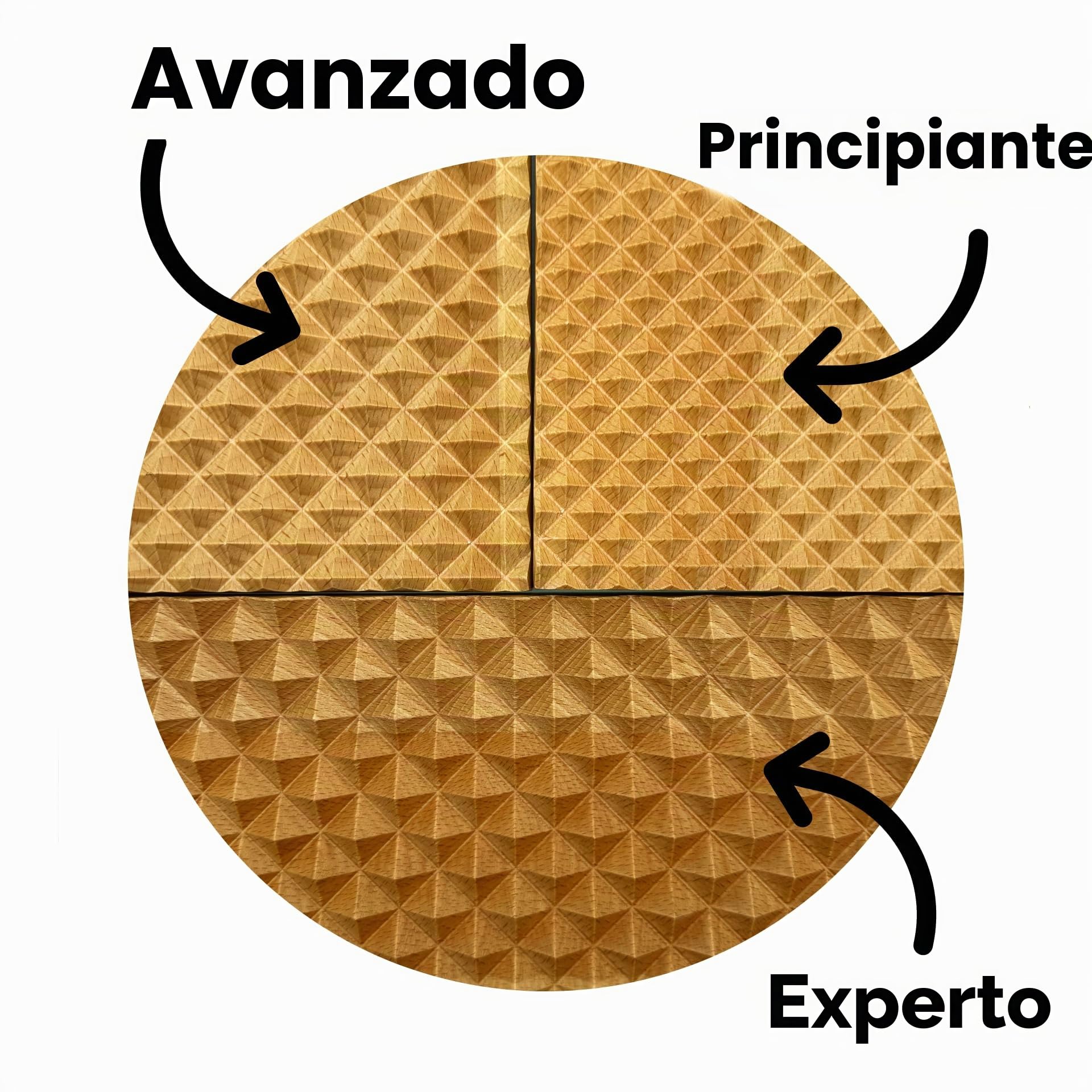 Tabla de uñas Sadhu Board para pies, yoga, meditación, acupresión, acupuntura, relajación, salud mental, masaje de uñas (principiante, producto B, segunda elección)