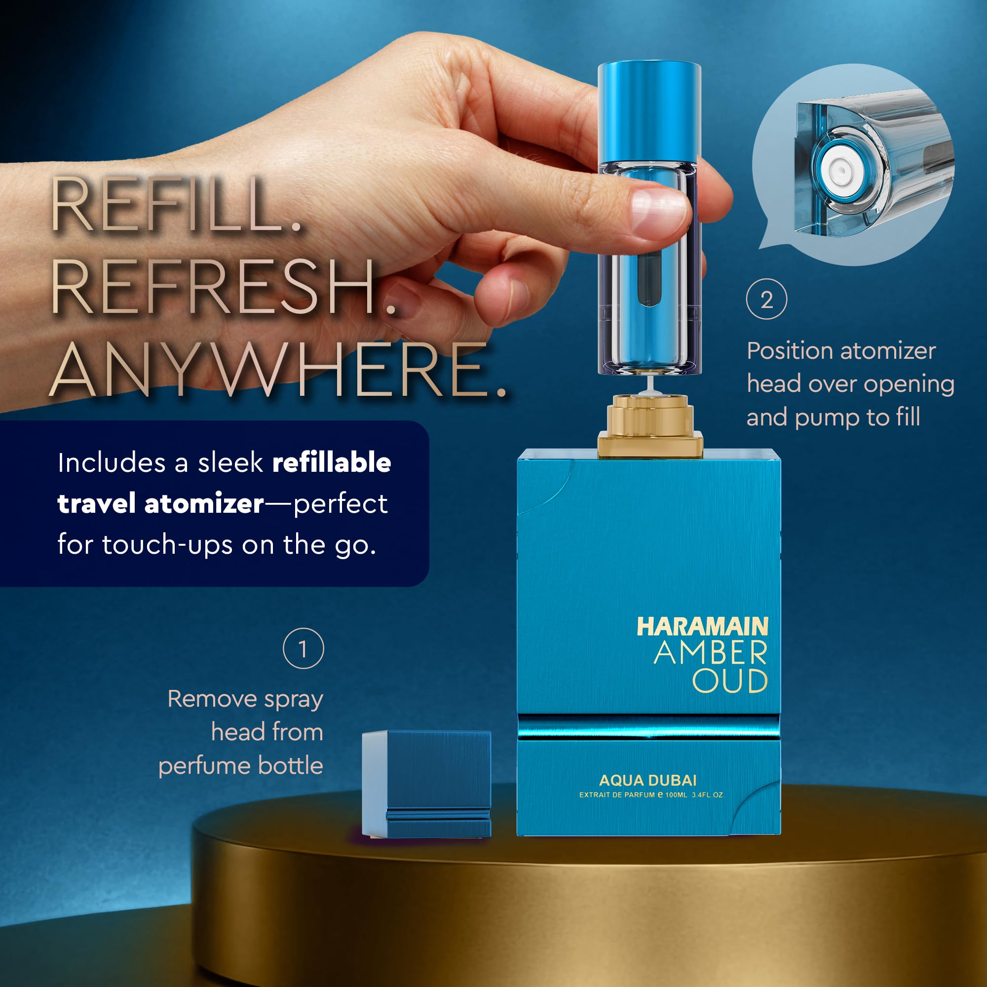 Amazon.com : Al Haramain Amber Oud Eau de Parfum – Aqua Dubai