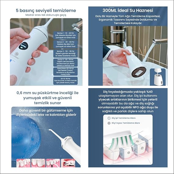 NPO Nicefeel FC1596 Portable,Charged,Massaged,Tooth Wire/Prosthetic Care Professional Oral Shower (White)