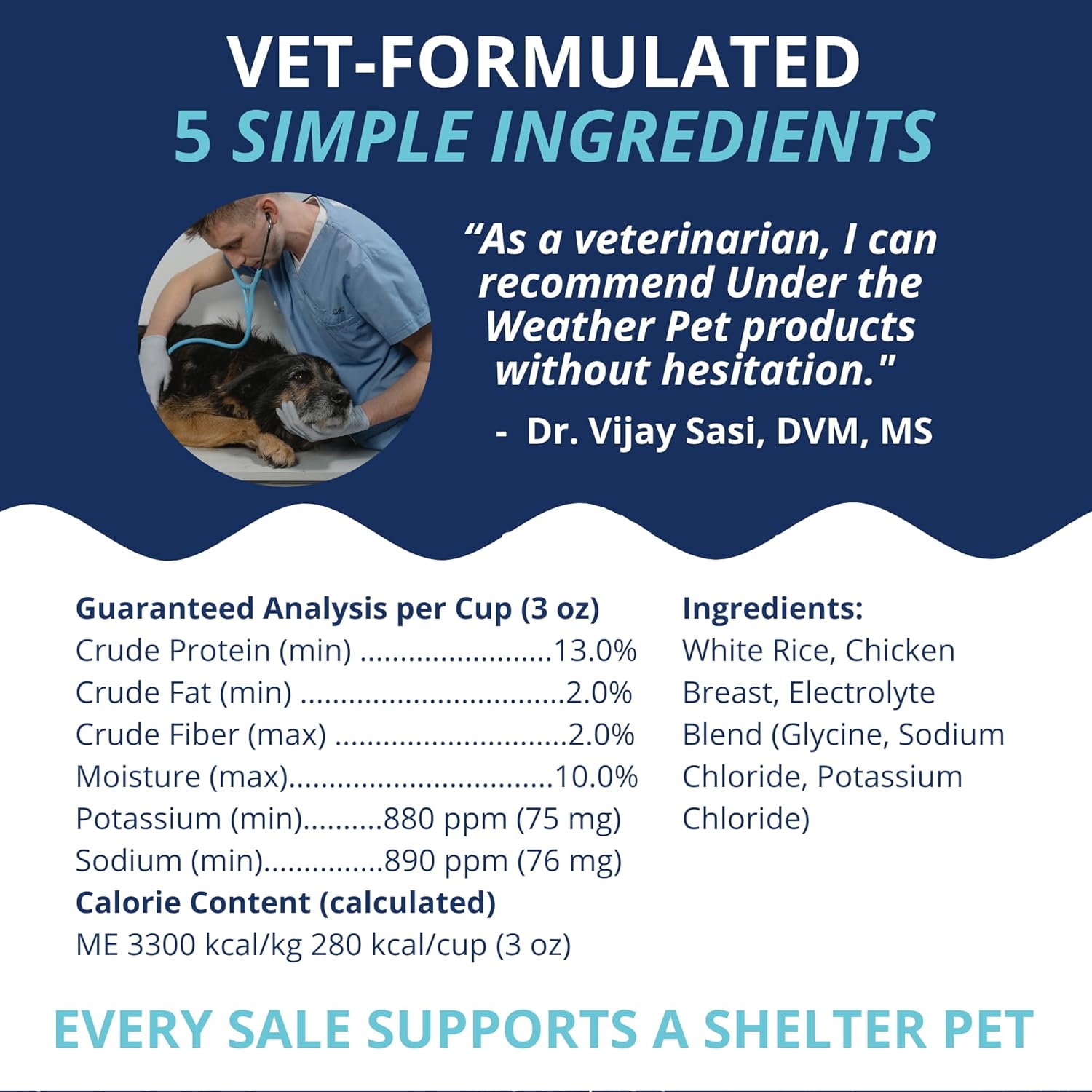 Under the Weather Bland Diet for Dogs | Easy to Digest for Sick Dogs | Always Be Ready | Contains Electrolytes - All Natural Freeze Dried 100% Human Grade Meats | 2 Pack - Chicken, Rice - 6oz - Image 6