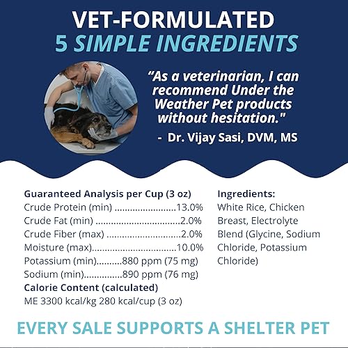 Vista 14 de Under the Weather Dieta suave para perros Fácil de digerir para perros enfermos Siempre esté listo Contiene electrolitos – Carnes naturales
