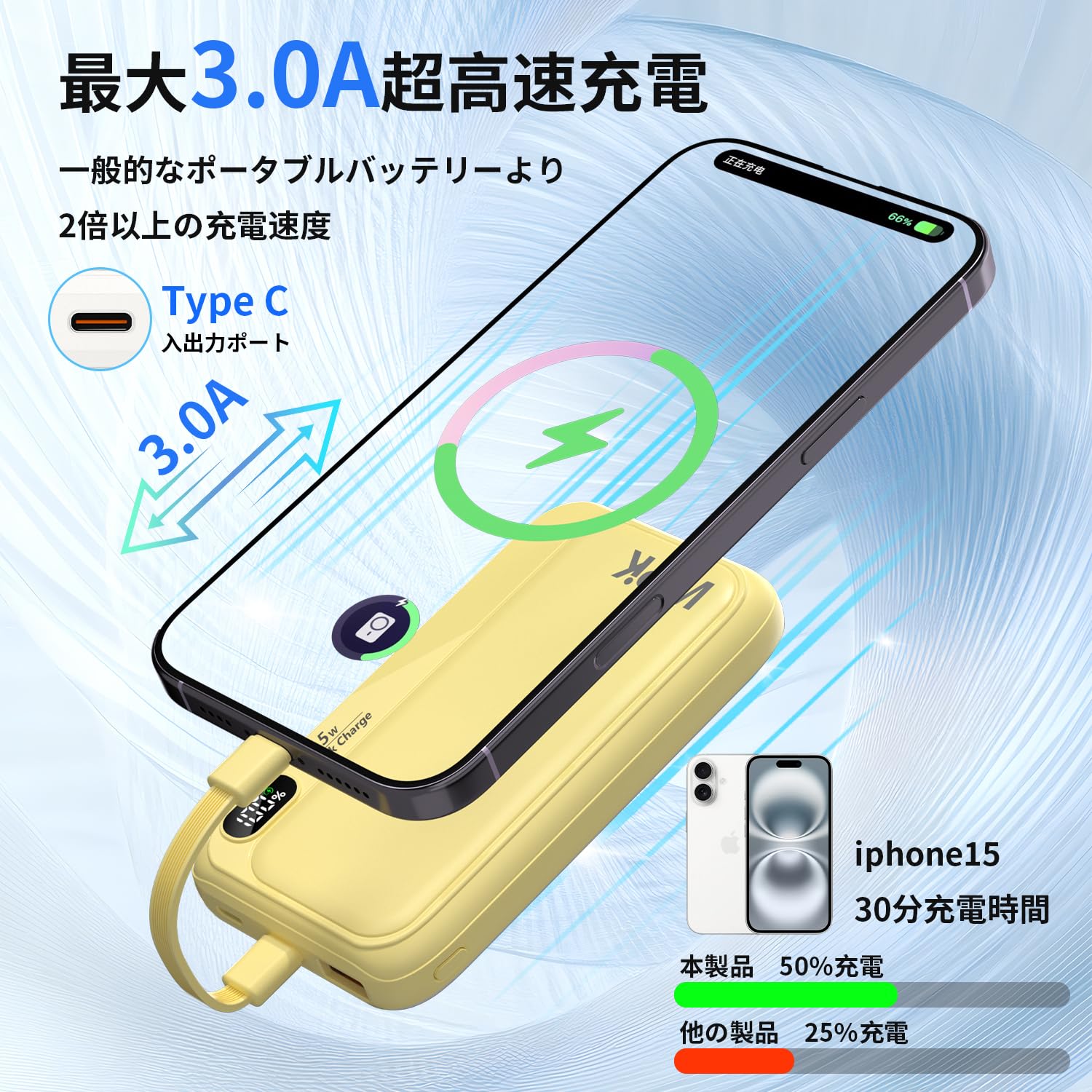 Amazon | 【20000mAh大容量！業界初デザイン・5台同時充電可能】RYOZE