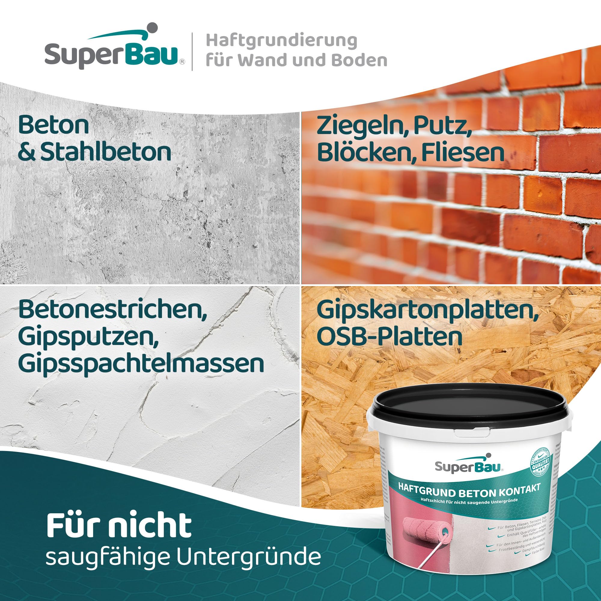 BETON KONTAKT 25kg (≈85m²) Haftgrundierung mit Quarzsand – Haftgrund für Beton, Putz & Fliesen, rosa Haftbrücke für glatte, nicht saugende Untergründe, innen & außen