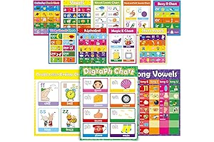 Digraphs and Blends Flashcards: Essential Language Learning Tool for Early Readers