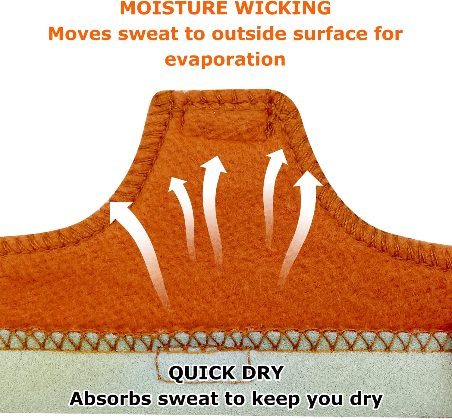 6Pcs Hard Hat Sweatband,Helmet Welding Antiperspirant Belt SweatBand Air Cushion Sweatband Cotton Helmet Comforter Pad - - 