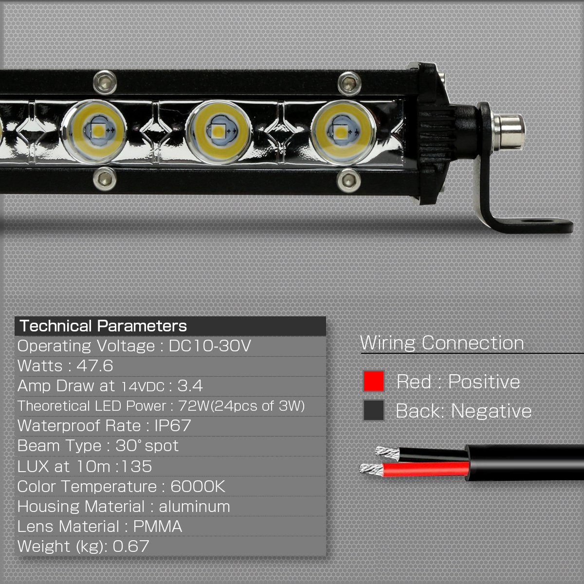 72w拡散LEDライト Amazon | 車内用 LEDテープライト 72LED 車イルミネーション フット