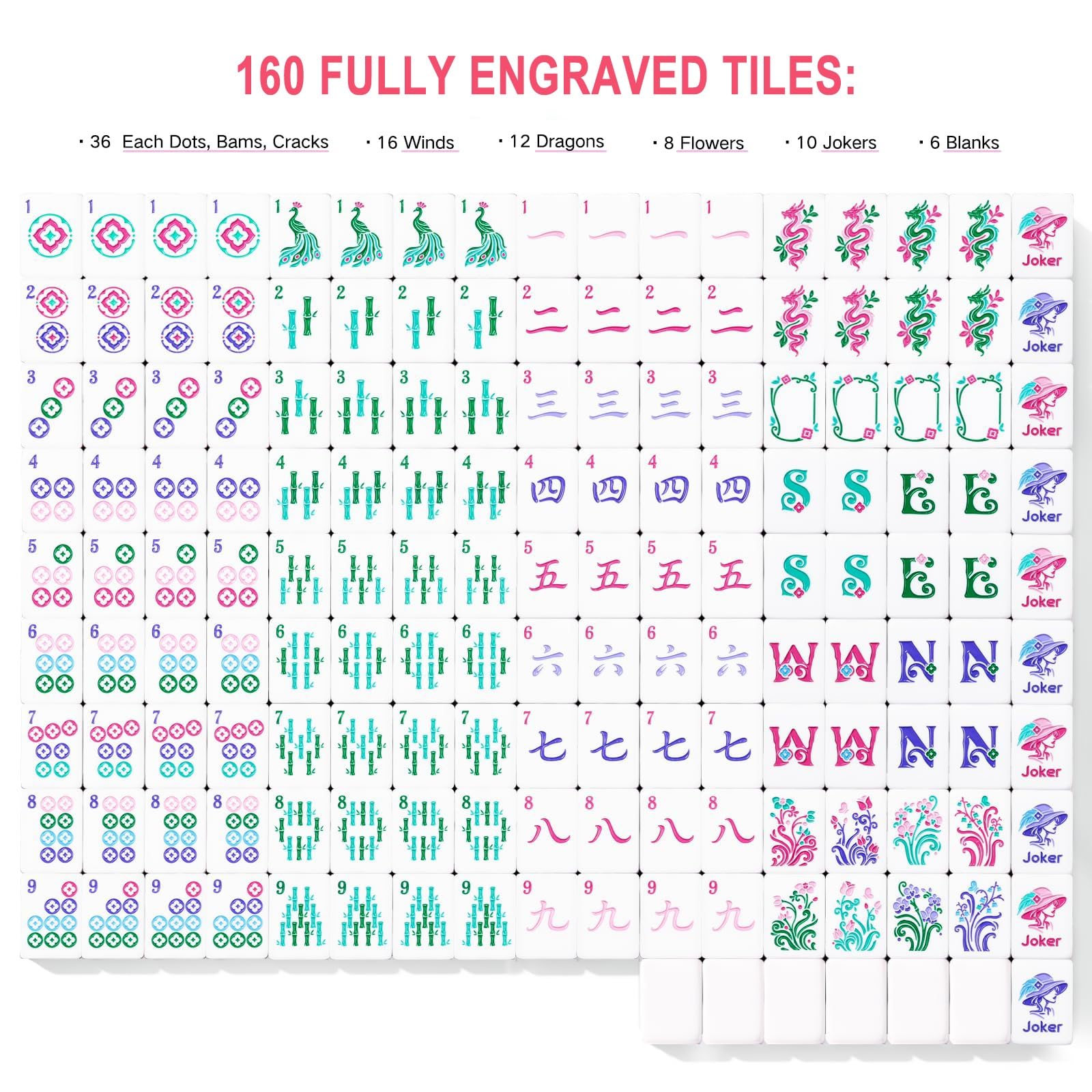 Set Mahjong Americano 160 Piezas Rosa 4 Capas Fichas De Juego | Set Mahjong Acrílico Grabado Diseño Elegante para Noches en Casa y Reuniones