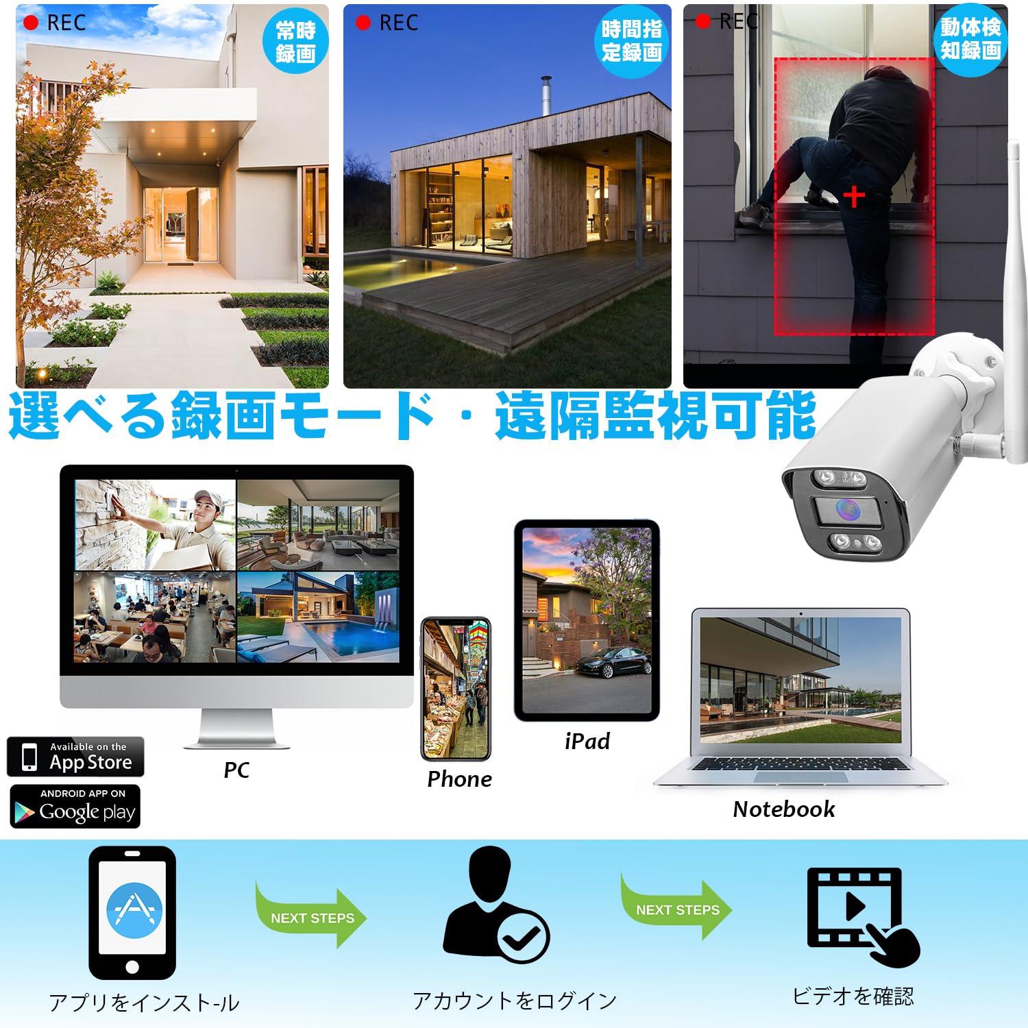Amazon.co.jp: 【500万画素・3TB HDD内蔵 ・音声録画】Tysanco