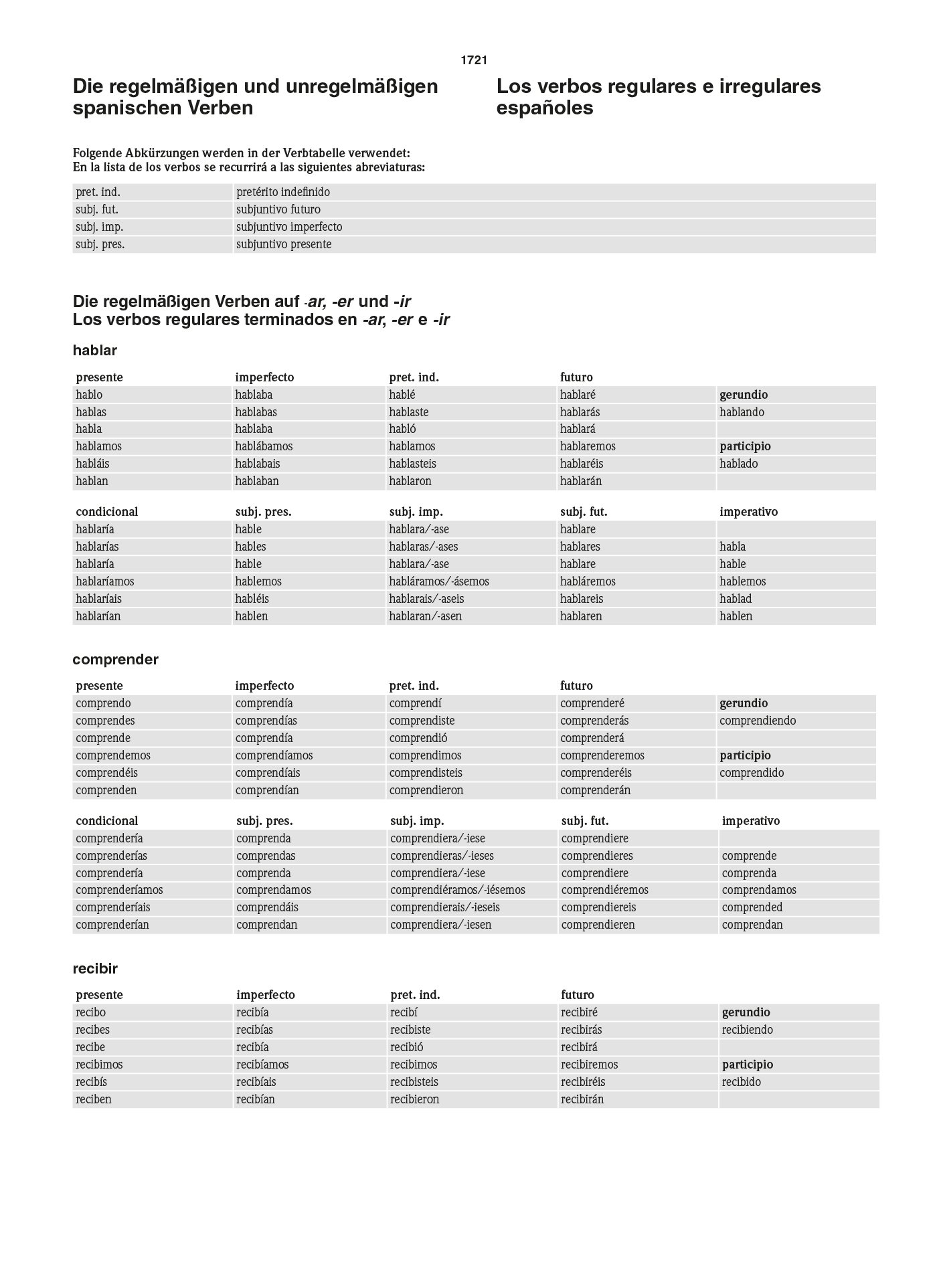 PONS Großwörterbuch Spanisch: Spanisch - Deutsch / Deutsch - Spanisch. 285.000 Stichwörter und Wendungen. Mit Online-Wörterbuch und Extraheft.: ... 285.000 Stichwörter u. Wendungen mit Online