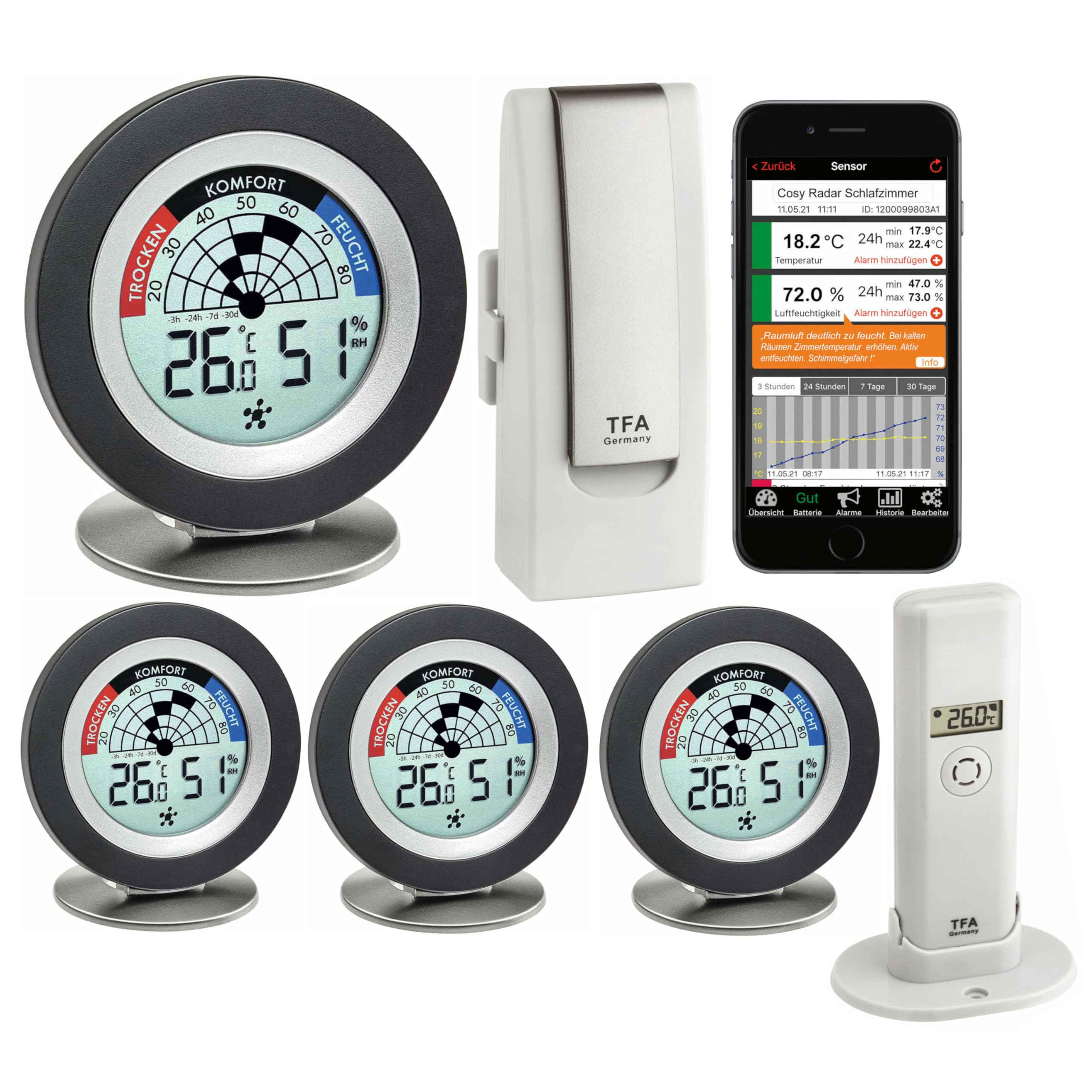TFA-Dostmann Weatherhub Cosy Radar Set TFA 31.4008.79 zur Raumklimaüberwachung, mit Thermo-Hygro-Sender, Lüftungsempfehlung, Schimmelwarner perfekt geeignet für Kindergärten, Schulen, Behörden