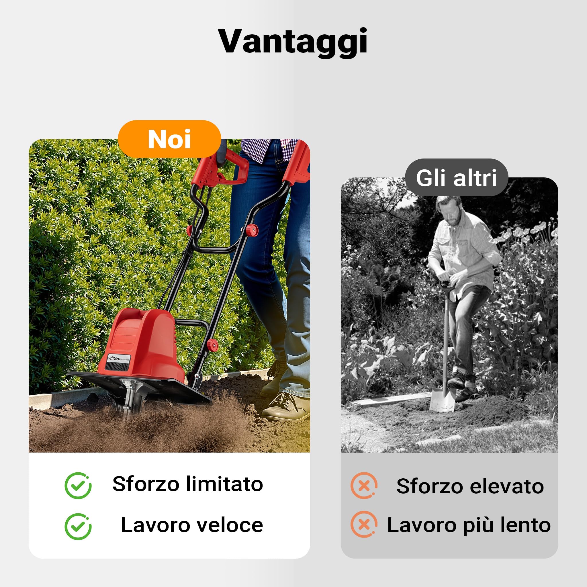 Wiltec Motozappa elettrica per giardino, 1500 W 400 rpm, 24 lame, Elettrozappa Fresa per orto