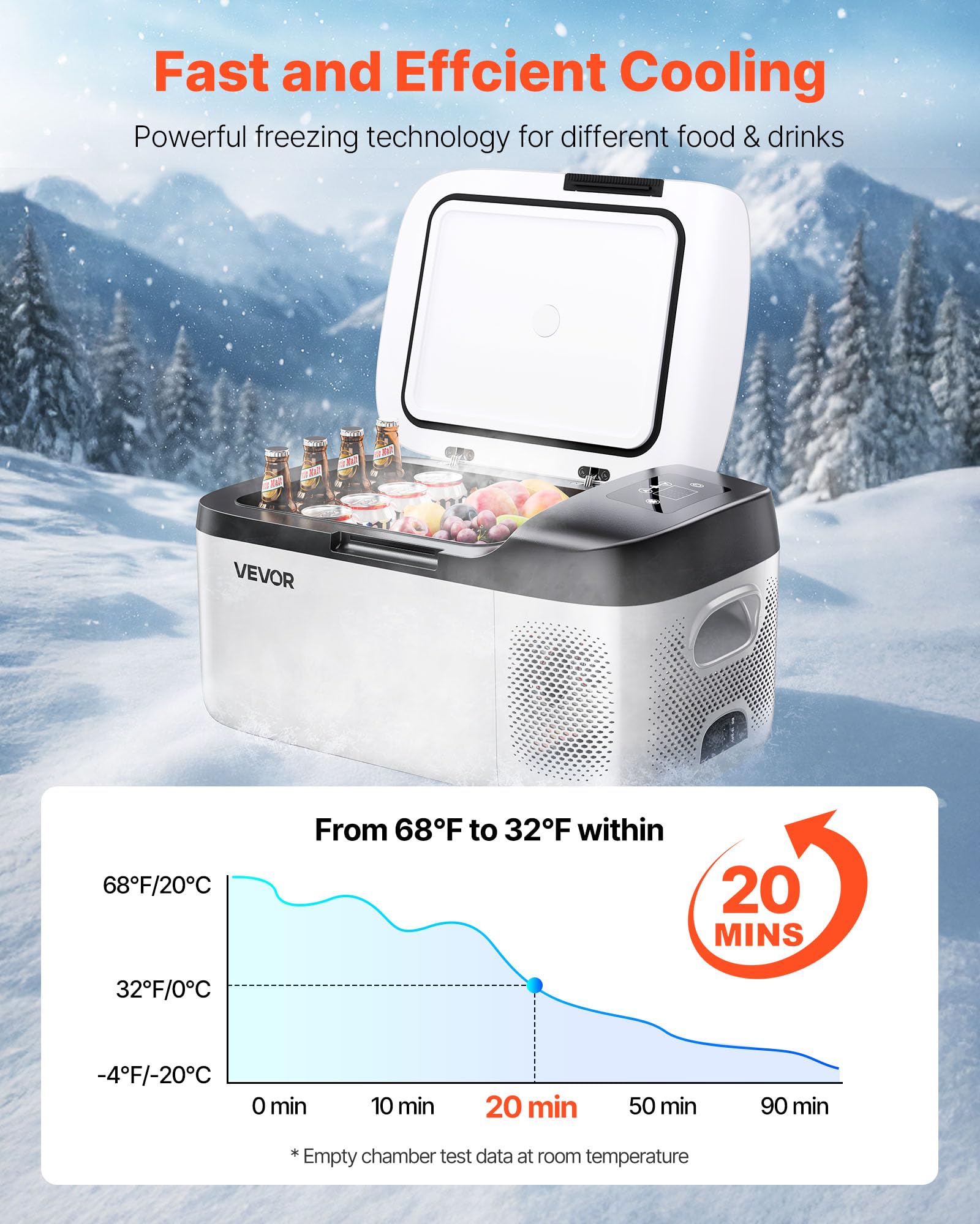 VEVOR Frigorifero Elettrico Portatile 15 L, Mini Compressore 12 V 24 V, Freddo e Caldo, Controllo App, per Camper Camion Barca