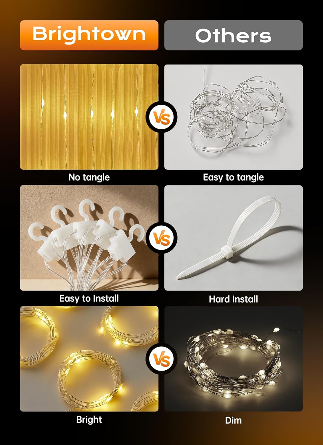 Brightown 180 LED Shower Curtain Lights, 70 Inch Warm White Fairy Lights Battery Operated String Lights, 8 Modes Waterproof Christmas Lights for Indoor Outdoor Decor(No Curtain)