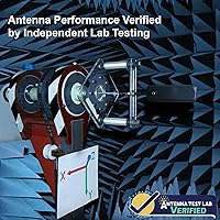 Vista 9 de Proxicast Dos antenas de paleta 4G/5G de 6 dBi + 2 bases magnéticas de grado profesional (ANT-120-008-SMA-BDL)