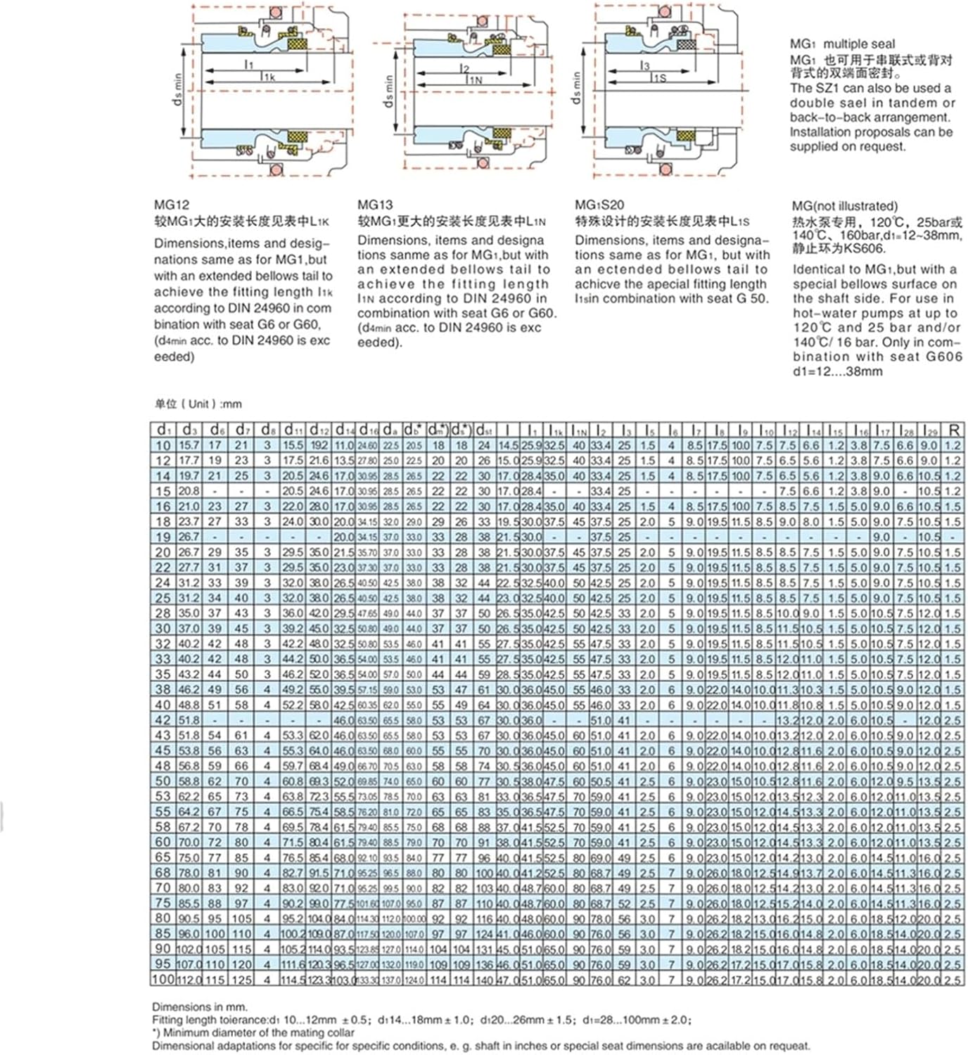 CE-CA-NBR MB1 MG1/109 Series Fit 12 14 15 16 18 19 20 22 24 25-40mm Mechanical Shaft Seal Single Spring for Water Pump(14mm)