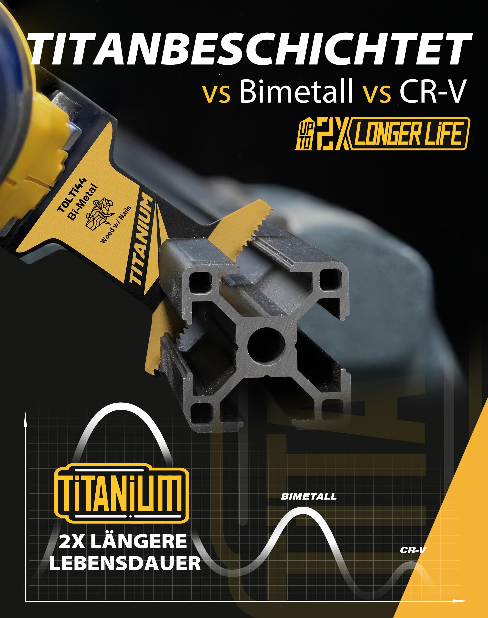 TOLESA 16tlg Multitool Sägeblätter Titan Extra Lange und Breite für Multimaster Sägeblätter zum Schneiden von Metall, Geeignet für Metall, Holz und Kunststoff