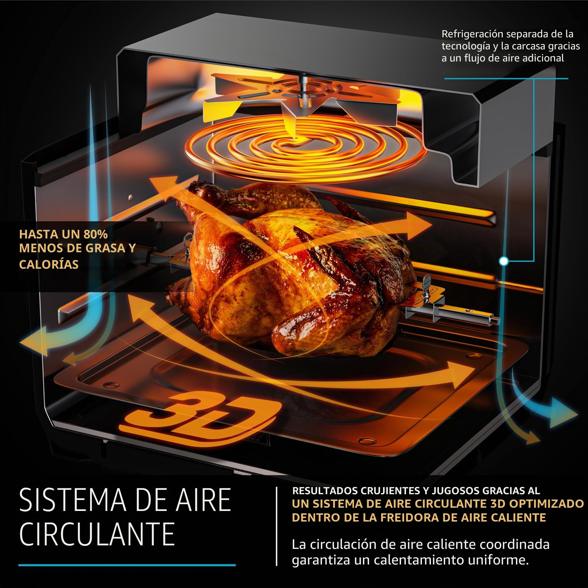 Arendo - Freidora de aire caliente de 12 litros - Mini horno multifunción - Giratoria - Deshidratador - Recirculación - Pollo, patatas fritas de pizza - Aplicaciones de acero inoxidable - Sin BPA