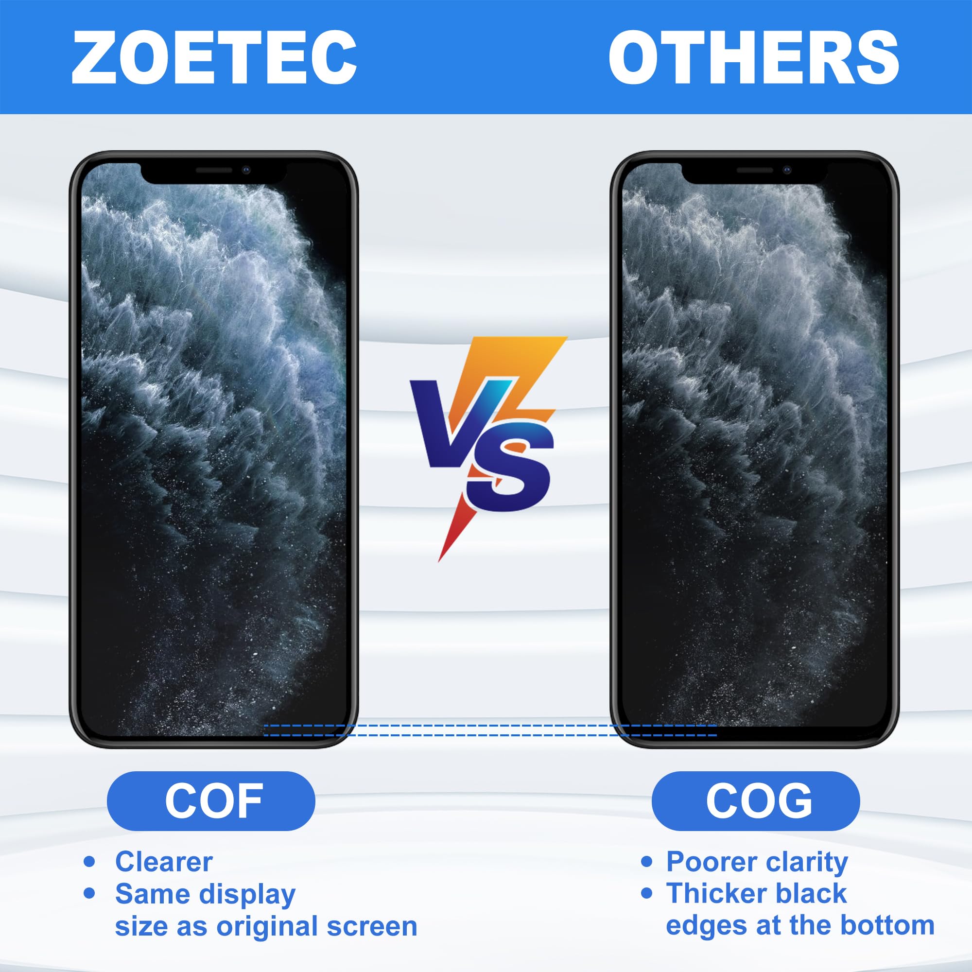 ZOETEC Screen Vervanging Voor iPhone 11 Pro, 5.8 LCD Full HD Retina Display COF Touchscreen Digitizer Frame Montage met Reparatie Tool Kits, Waterdichte Lijm, Gehard Glas
