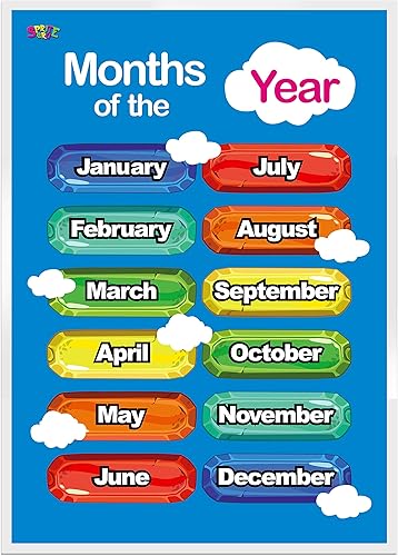 Miniatura 3 de SpriteGru Días de la semana, meses del año, 2 carteles educativos laminados para niños pequeños