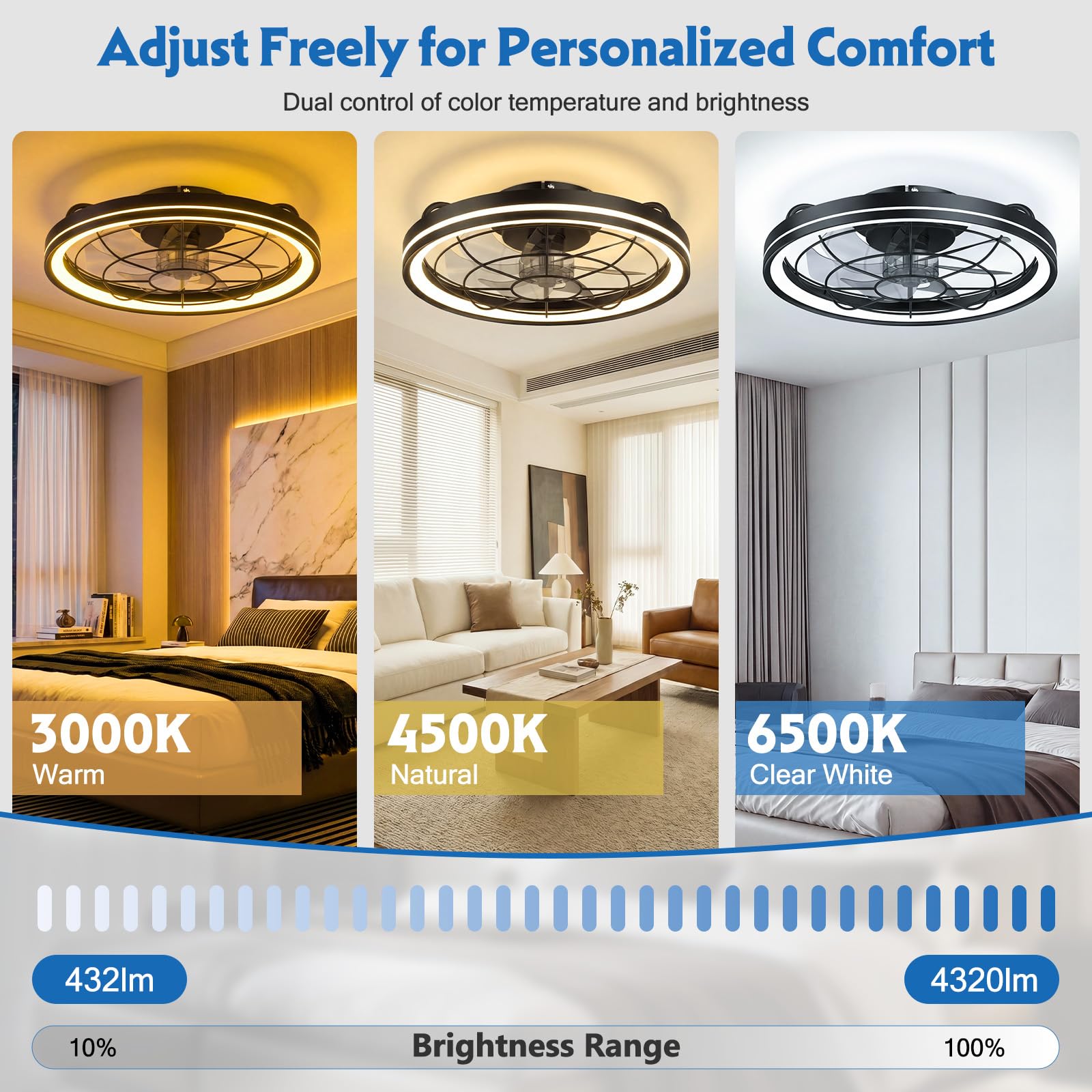 Deckenventilator mit Beleuchtung, dimmbar, Ø48cm, 6 Stufen, 3000-6500K, Fernbedienung & App, Timer, Schwarz