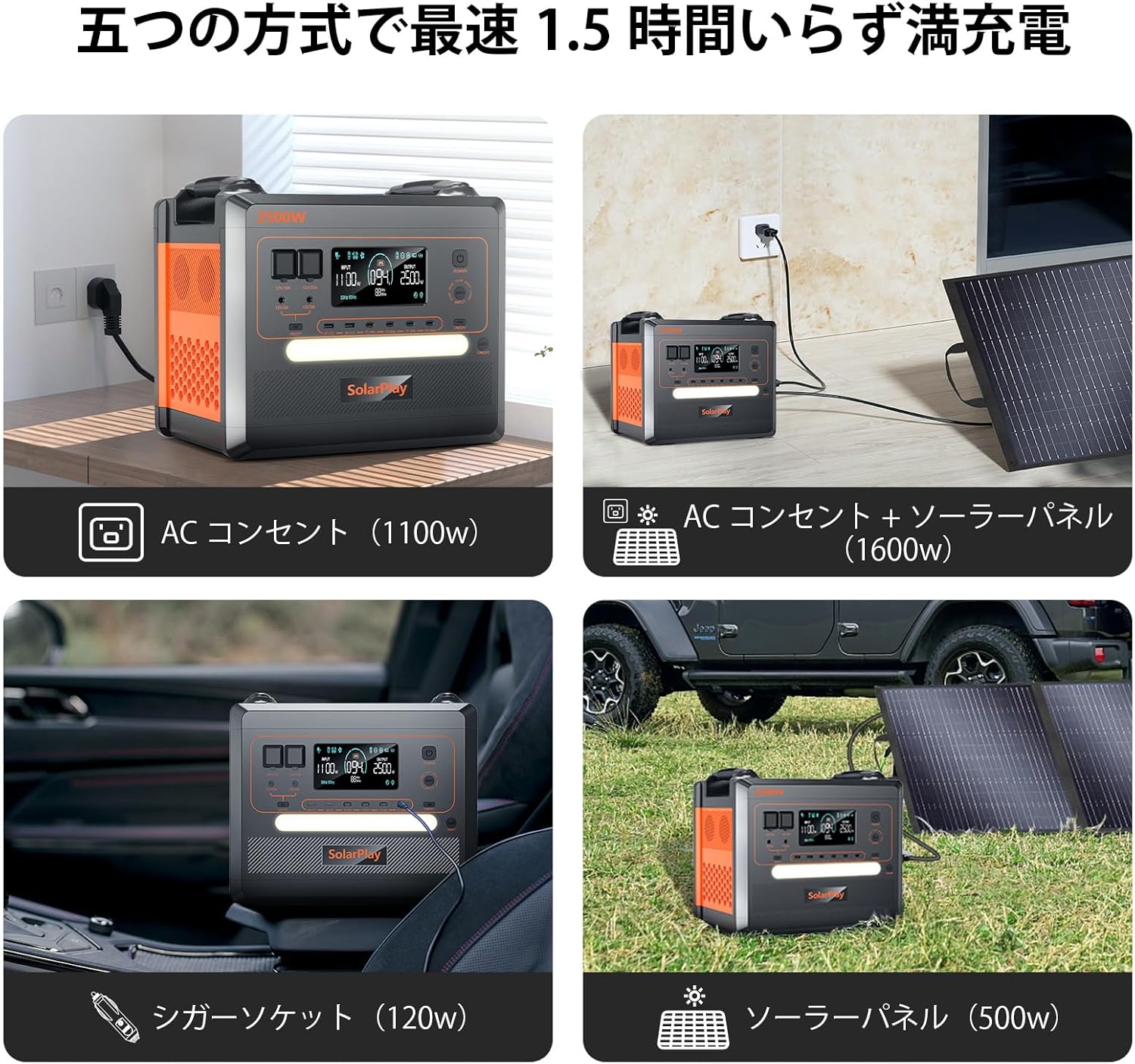 SolarPlay 2500W ポータブル電源 大容量 2300Wh/720000mAh リン