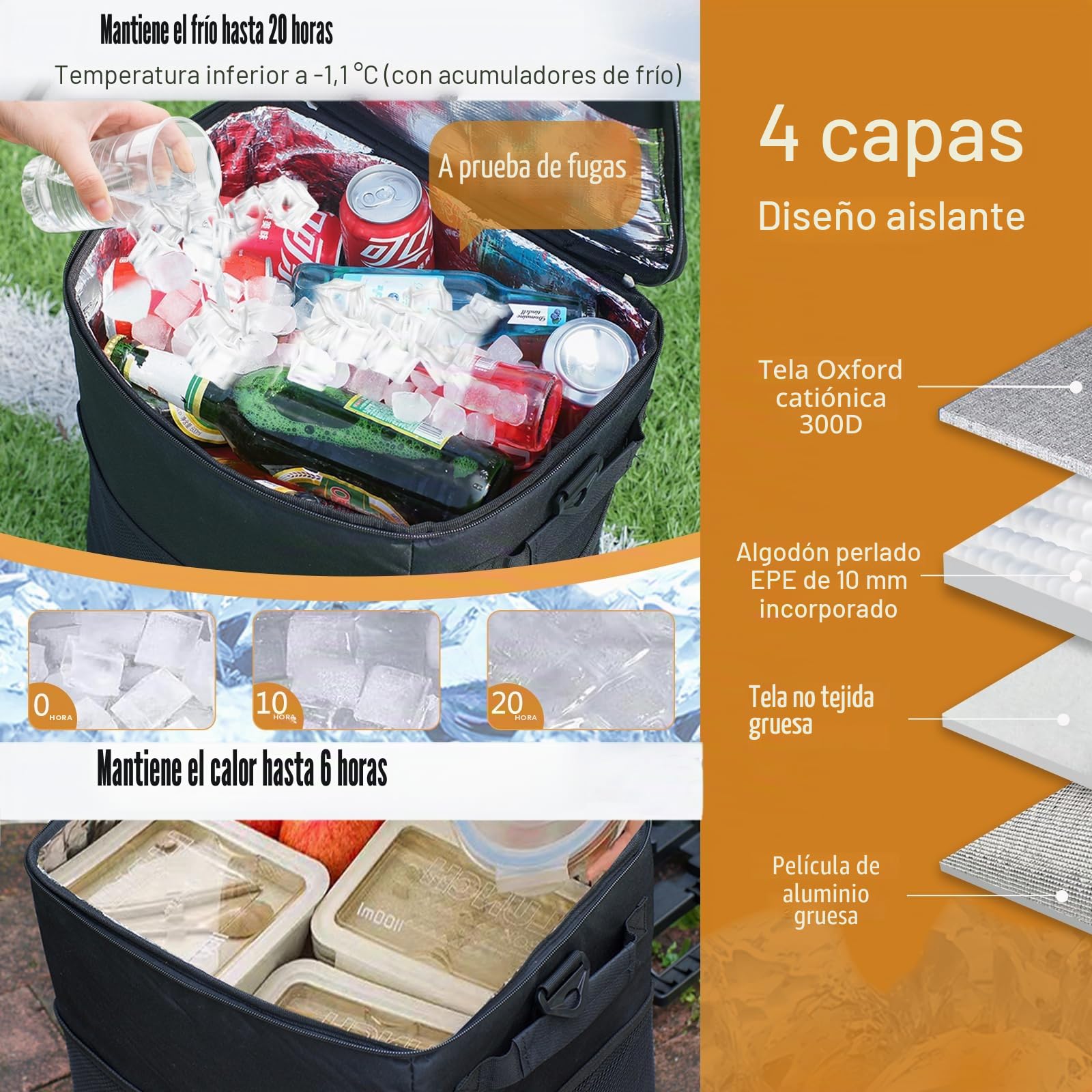 ZHJINGYU Bolsa Termica con Ruedas | 40L Capacidad | Aislamiento Térmico Eficaz, Nevera Bolsa | Tela Oxford 300D | para Camping, Playa, Pesca, Picnic y Compra