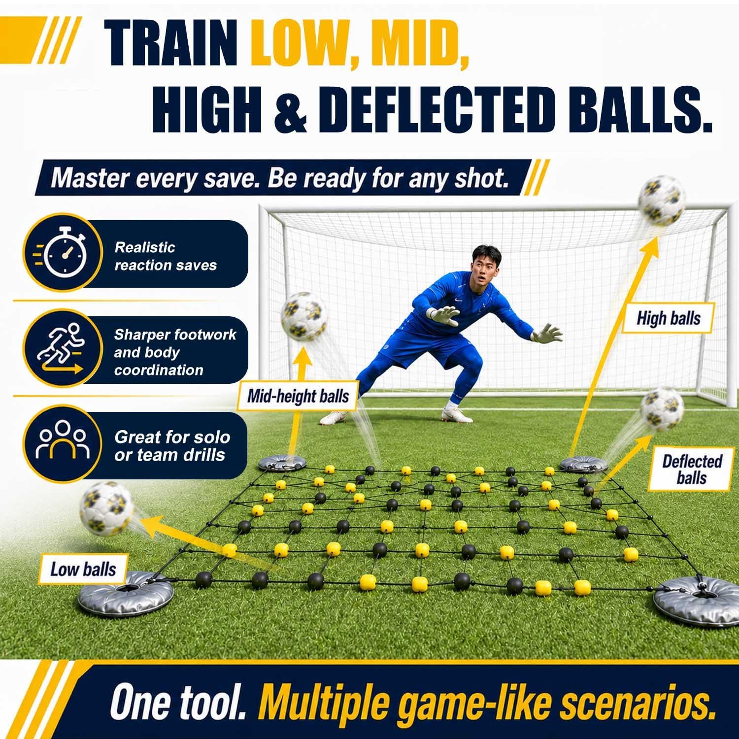 Attrezzatura Professionale Per Portieri Per L'allenamento Alla Deviazione Dei Tiri,Allenatore Per Il Rimbalzo Del Pallone Calcio Con Diversi Angoli Di Rifrazione,Allenamento Dei Riflessi 2.8*2m