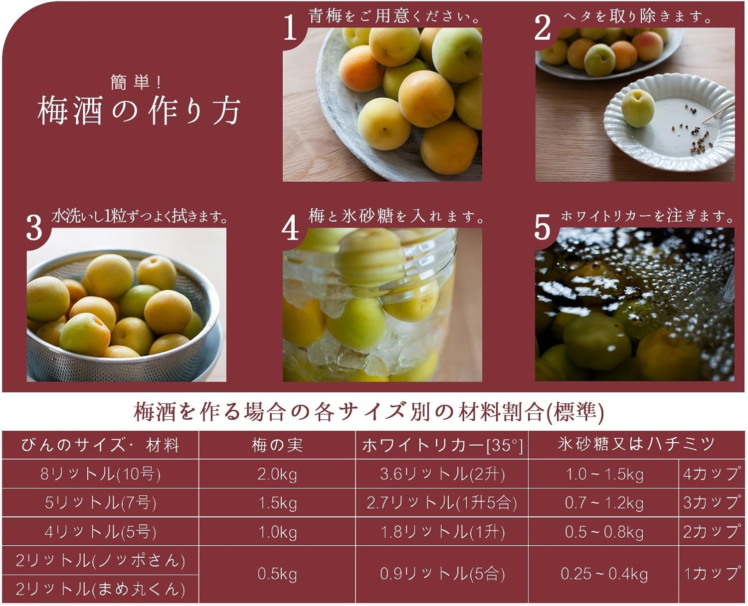 Amazon アデリア 梅酒 果実酒びん ピンク 2l 日本製 705 保存容器 キャニスター オンライン通販