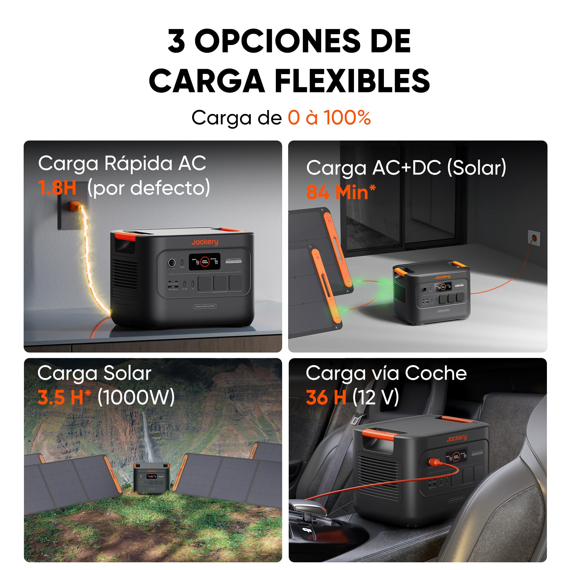 Jackery Explorer 3000 v2 Estación de Energía Portátil con 200W Panel Solar | 3072Wh/3600W LiFePo4 Batería, 1,8H Carga Rápida, 2 PD 100W, Generador Solar para Apagón, Acampada, RV, Hogar