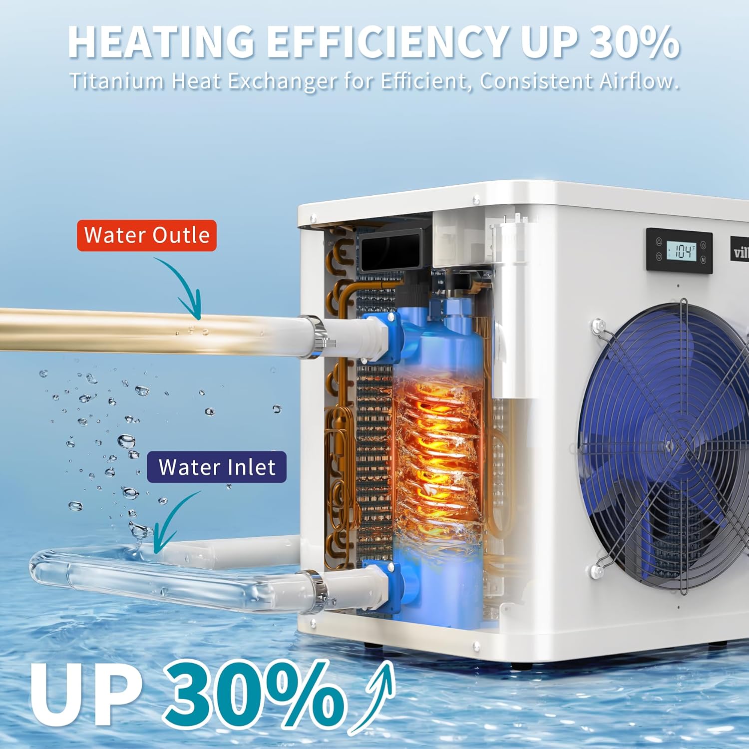 Унутрашње view of the heat pump showing water inlet and outlet connected to the titanium heat exchanger