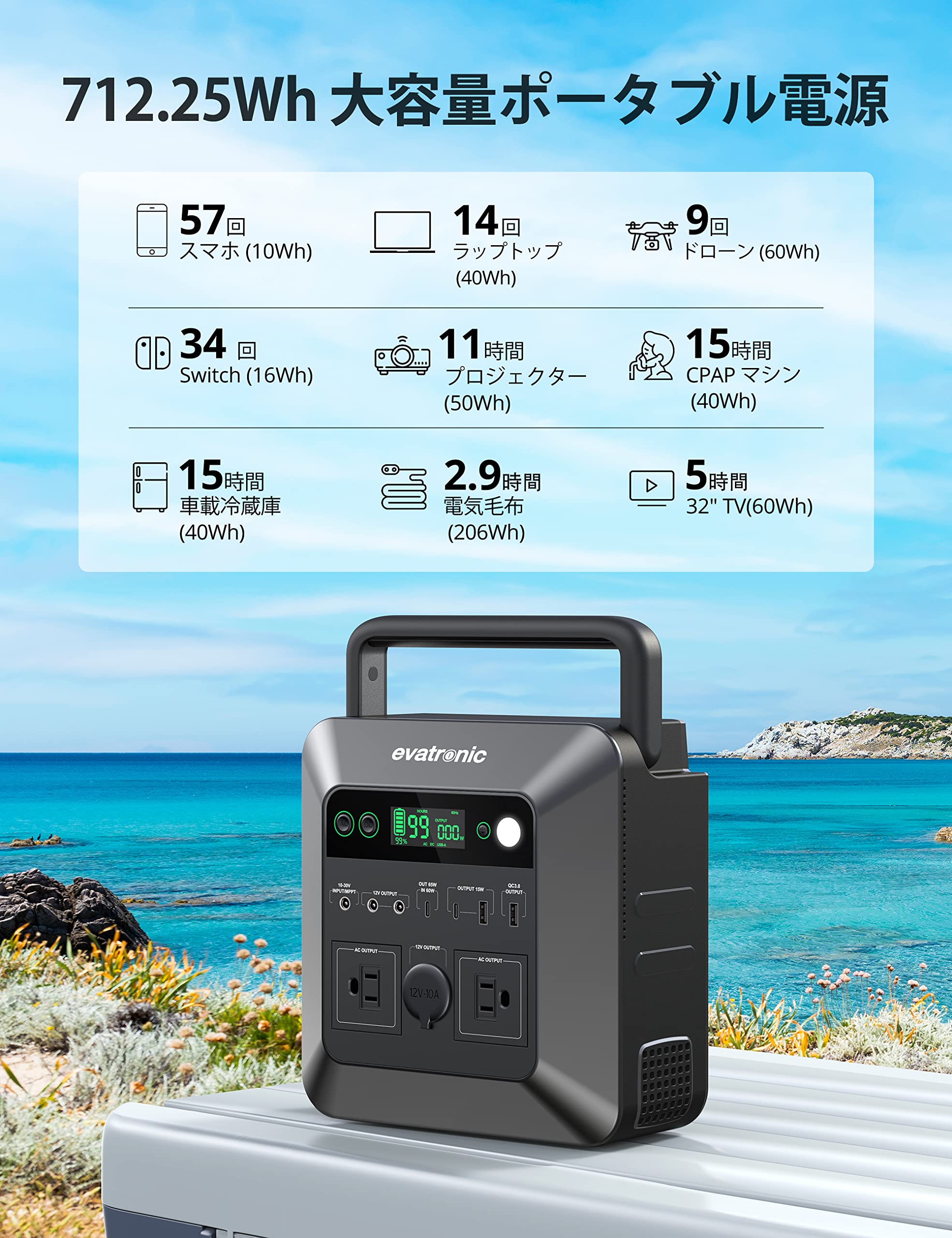 ポータブル電源 600W 712Wh 電源 バッテリー 65W US