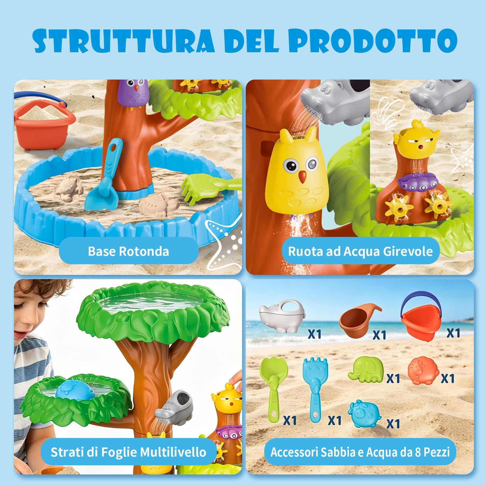 Tavolo da Gioco Acqua E Sabbia, Giocattolo D’Acqua per Bambini Outdoor, A Forma di Albero A 4 Livelli, Tavolo Acqua per Bambini Outdoor, Regalo 3–8 Bambini Ragazzi Ragazze