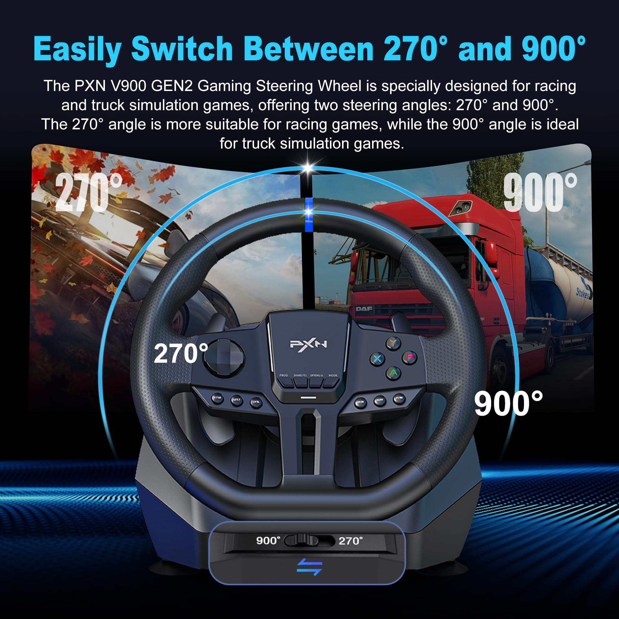 Sim Racing Wheel Rotation