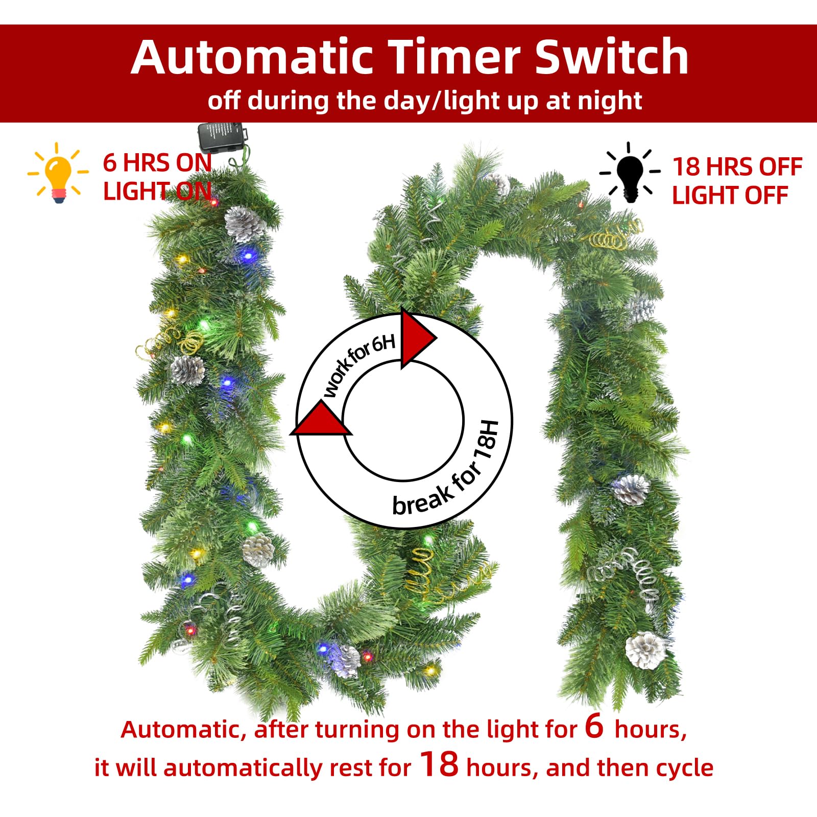 Christmas Garland with Lights 9FT - Christmas Garland with 50 LED Battery Powered, 8 Lighting Modes, Red Berry & Pine Cone Decor - Perfect for Stairs, Front Door, and Christmas Decorations