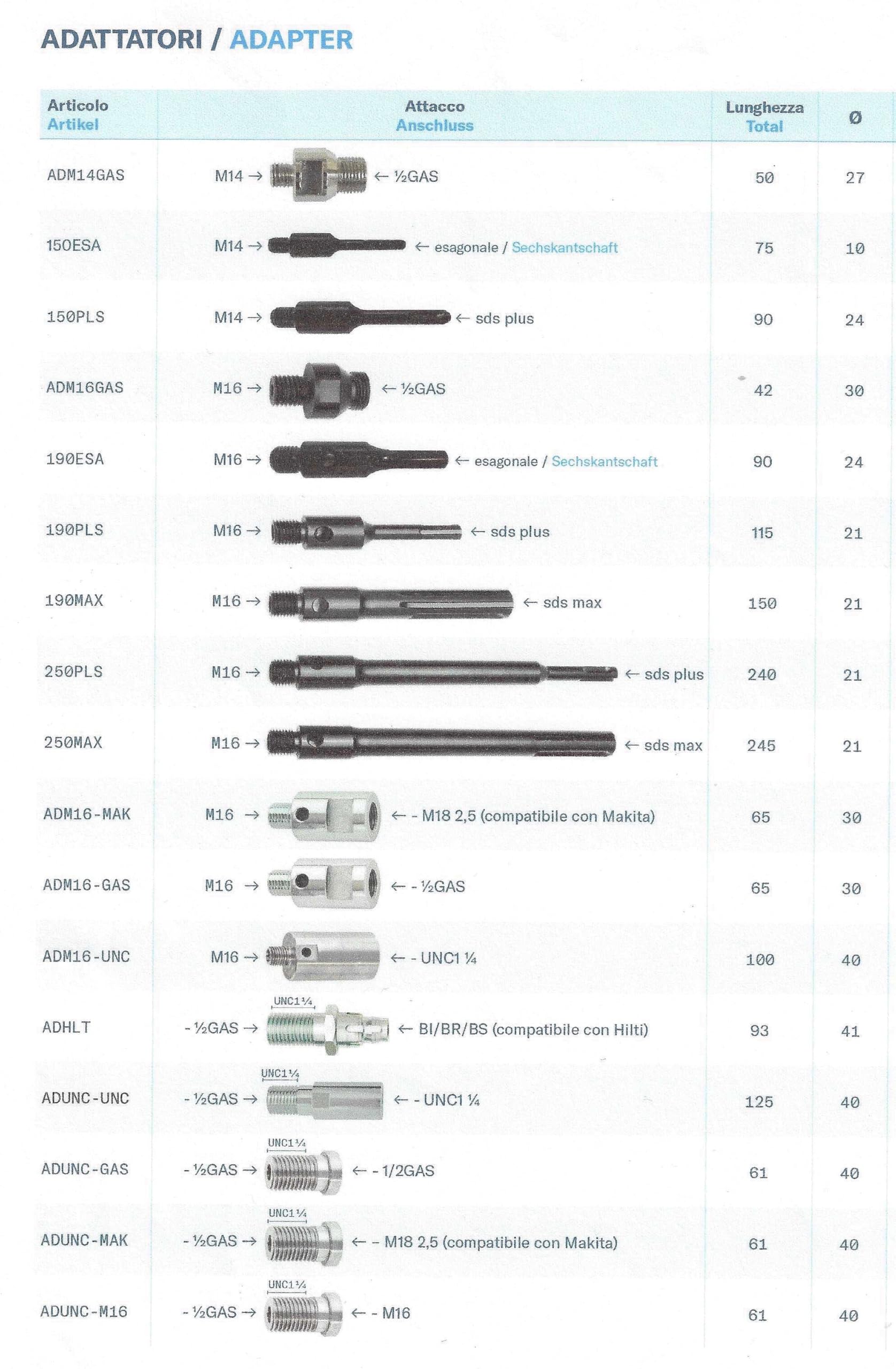 Adattatore con attacco UNC 1” ¼ (+)/ M18 2,5 (-) (compatibile con Makita, Maxima, Milwaukee), modello ADUNC-MAK in lega metallica alta resistenza Made in Italy, L. 61mm, x corone MagicDSK serie FT