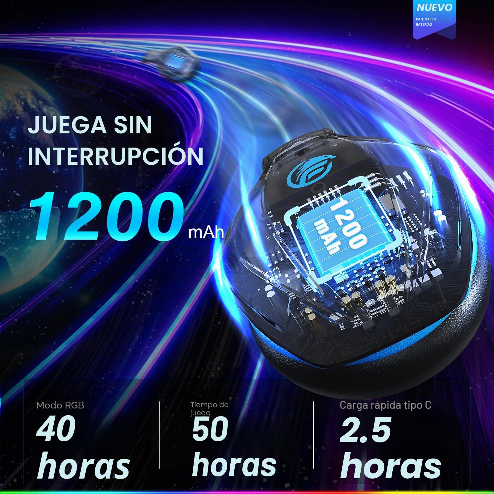 Fachixy FC100 - Auriculares inalámbricos con micrófono, 2,4 G, para PS5, PS4, PC, Switch, Mac, Sonido Envolvente, Bluetooth, Auriculares inalámbricos con luz LED, más de 50 Horas de duración de la