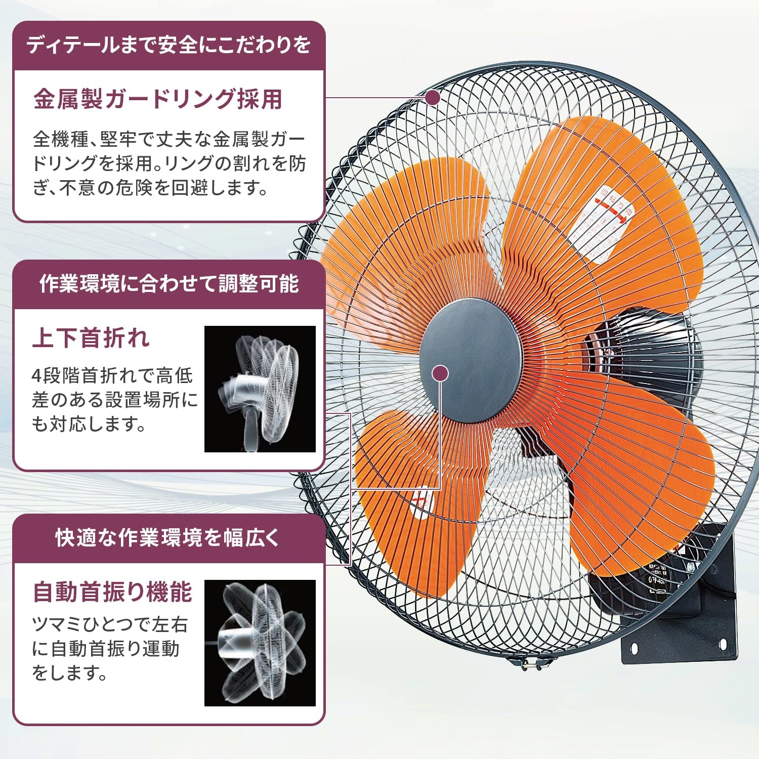 ナカトミ 45cm 業務用扇風機(工業扇) 壁掛け型 「6106」 TZW-45P 工場扇 壁掛け式 45cm羽根 大風量 業務用 工業用 1台
