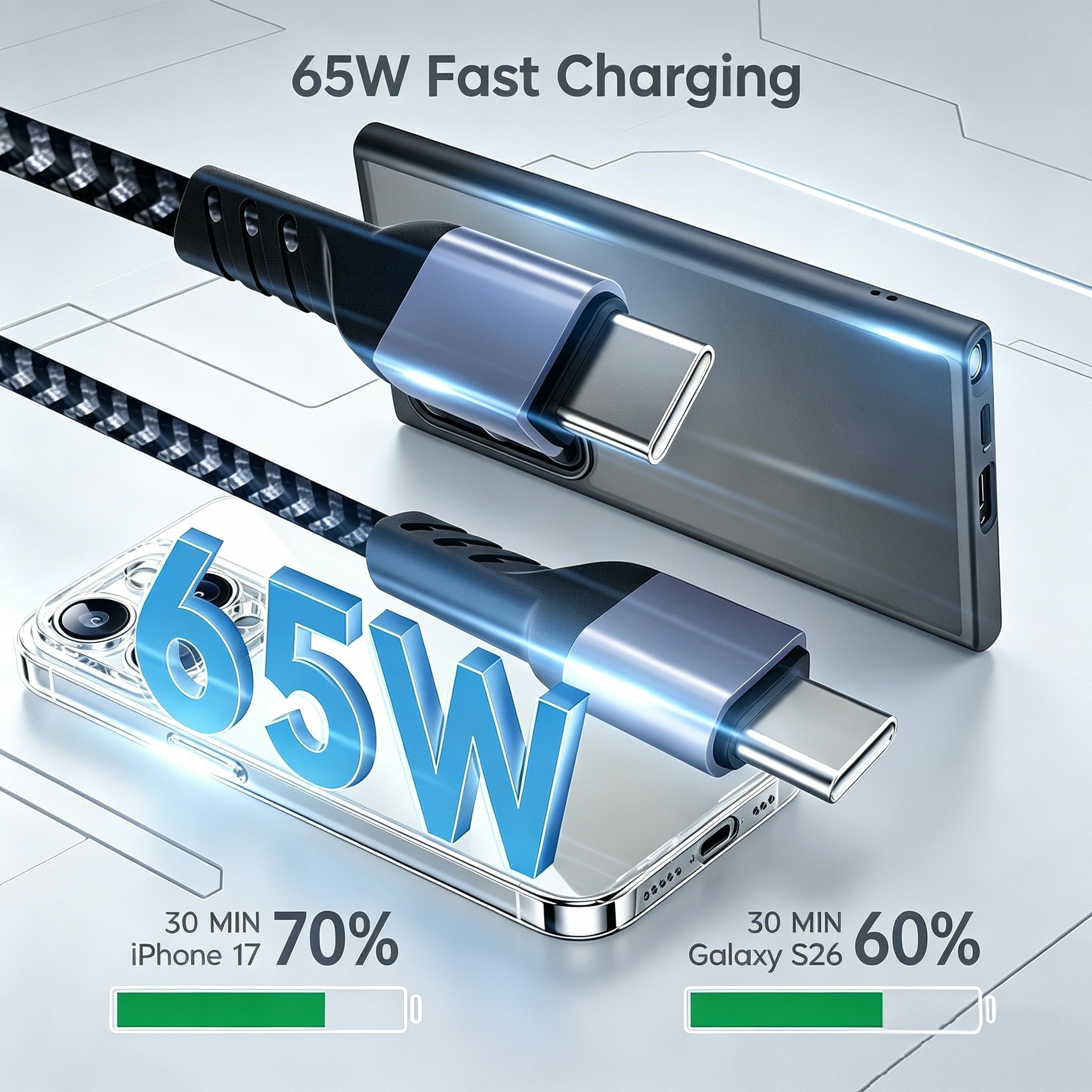 YISH USB C do USB C Kabel ładowarki：(2 sztuki/ 2m) 65W USBC do C Kabel ładowarki Szybki ładunek 3A Pletaczony Typ Cad Dane Kompitalne z iPhone 17 16 15 Pro Max SAMSUNG S26 S25 S24 iPad MacBook Pro/Air
