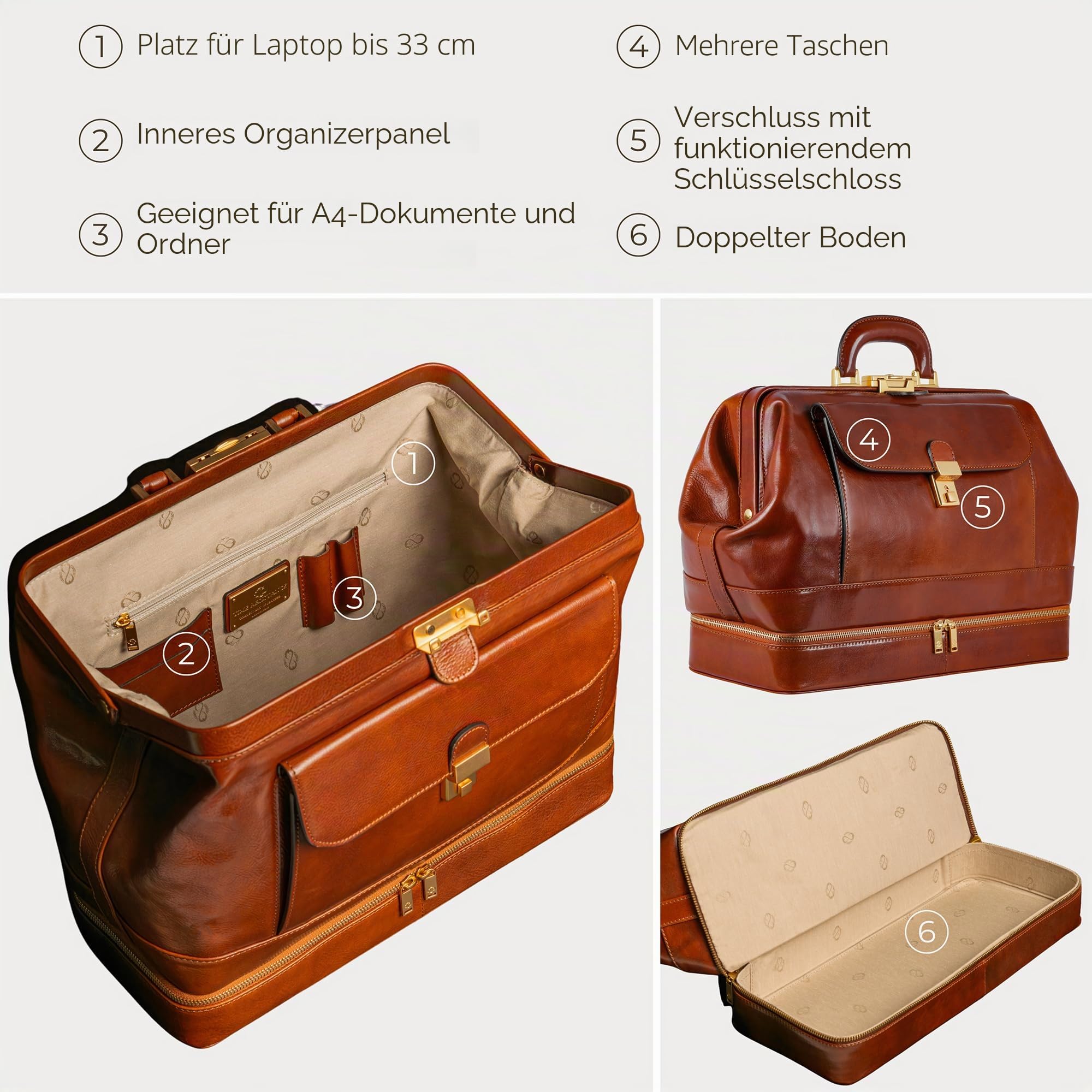 Time Resistance Arzttasche Leder - Arztkoffer - Doktortasche - Aus 100% Leder - Aktentasche für Ärzte - Businesstasche
