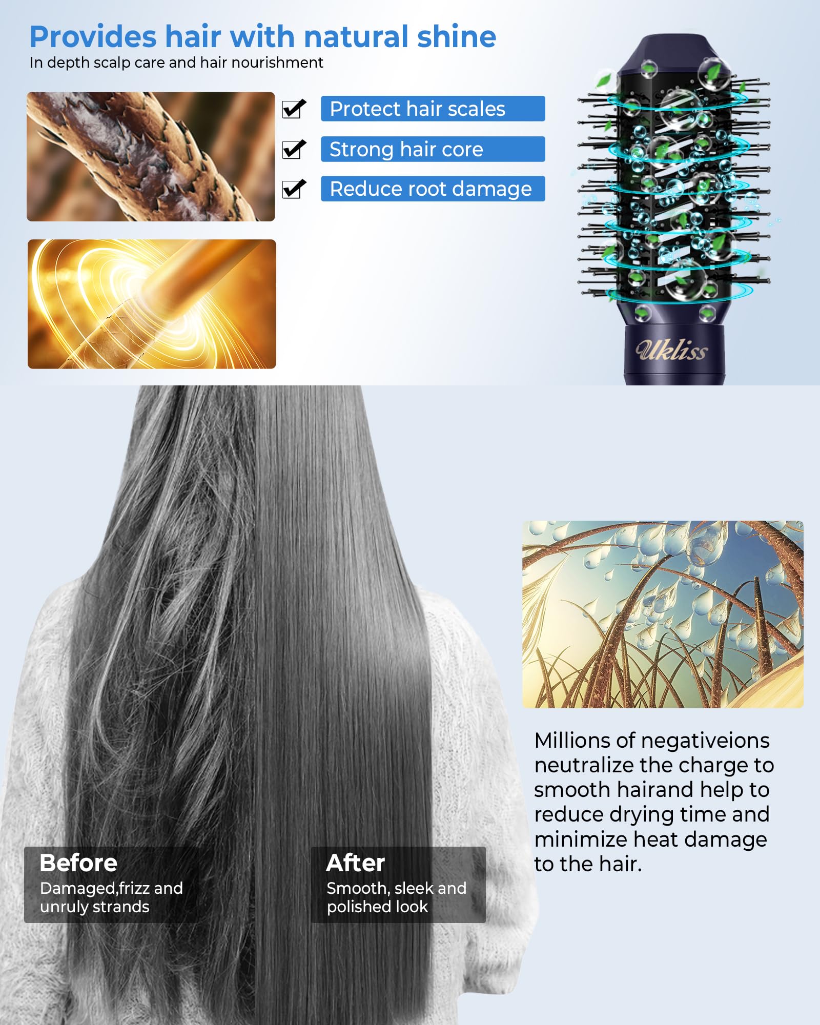 UKLISS Air Styler 6 en 1, Seche Cheveux Professionnel avec Brosse Cheveux Bouclés Automatique, Lisseur cheveux, Brosse Souflante, Hair Dryer, Brosse Thermique, Hair Styler pour Sytyling - Blu