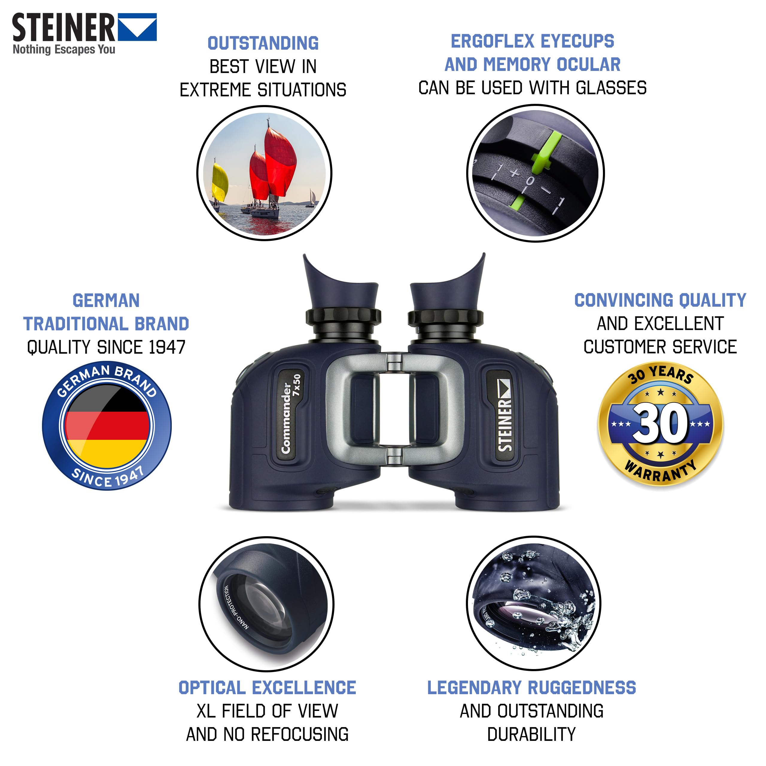 STEINER Jumelles Marines Commander 7x50 (Nouveau) - Optique de qualité Allemande, Images cristallines, Champ de Vision 140m, Garantie 30 Ans, Le Nouveau Leader sur Tous Les océans