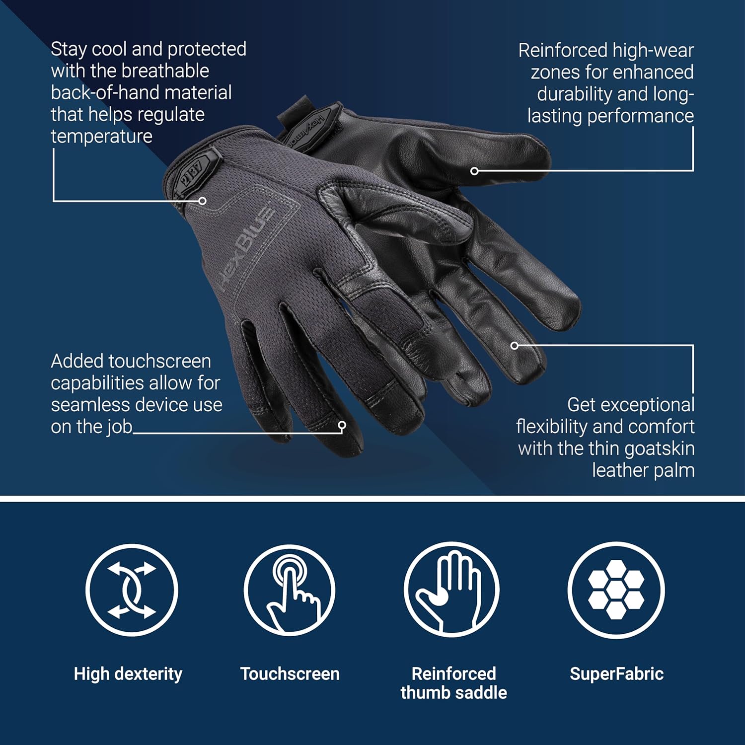 HexArmor Cut-Resistant Safety Work Gloves | HexBlue Series - Image 4