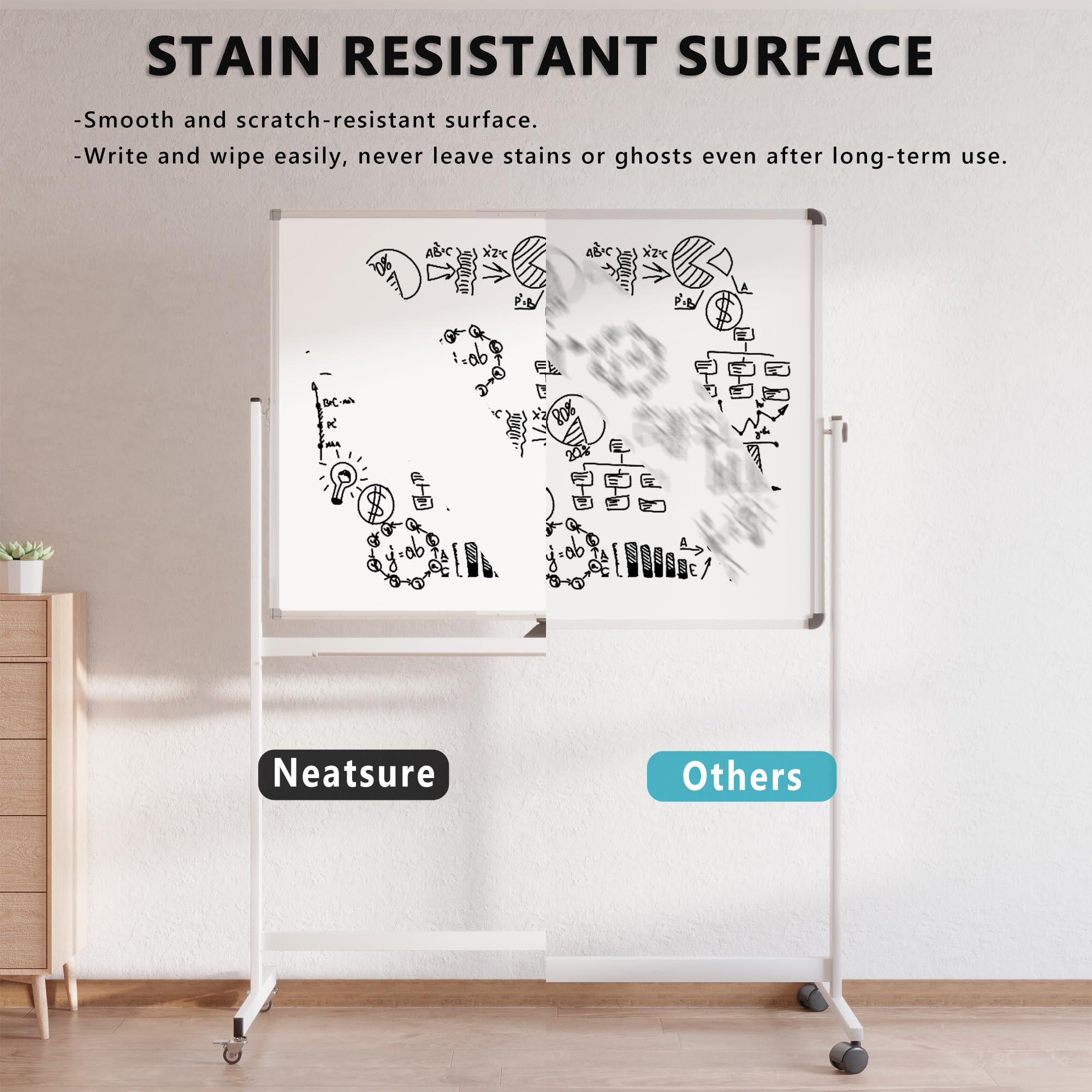 Neatsure Tablica zwijana, 112 x 81 cm, stojąca, mobilna, biała tablica na kółkach, duża, przenośna, dwustronna magnetyczna tablica suchościeralna ze stojakiem