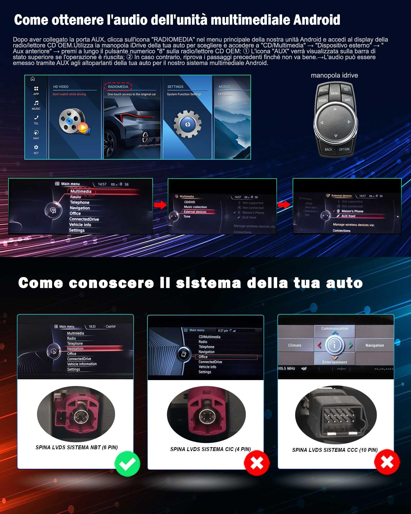 12,3" 8-Core 8GB+128GB Android 15 Autoradio Navigatore GPS per BMW Serie 3 F30 F31 F34 Serie 4 F32 F33 F36 M3 F80 M4 F82 Sistema NBT iDrive CarPlay Android Auto Bluetooth 5.1 WiFi iDrive Canbus DSP 2K