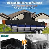 Vista 5 de Cubierta para Barco Resistente True 1200D T-Top de 17ft - 19ft con Cubierta para Motor, Solución 100% Impermeable Teñido en Solución Consola Central