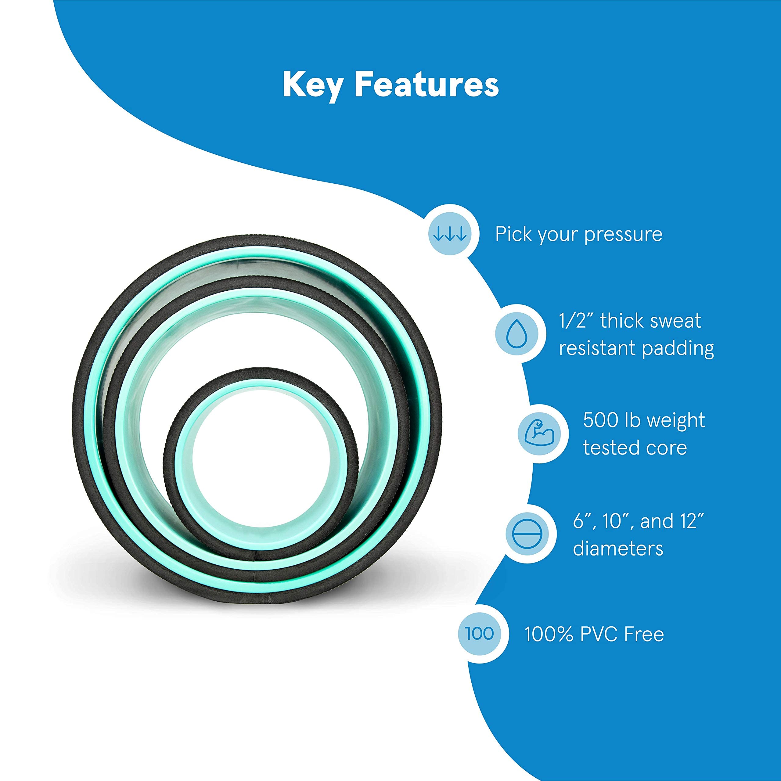 Chirp Wheel+ Foam Roller for Back Pain Relief, Muscle Therapy, and Deep